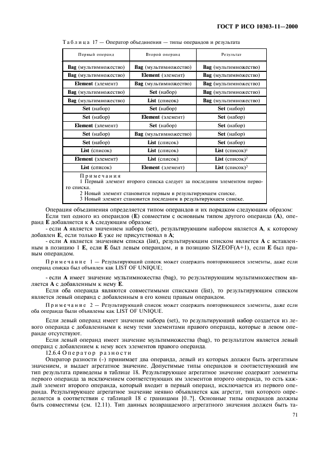 ГОСТ Р ИСО 10303-11-2000