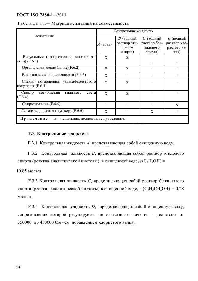 ГОСТ ISO 7886-1-2011