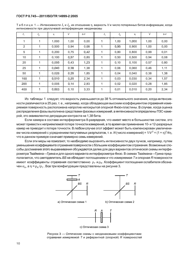 ГОСТ Р 8.745-2011