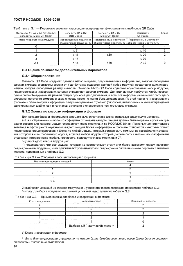 ГОСТ Р ИСО/МЭК 18004-2015