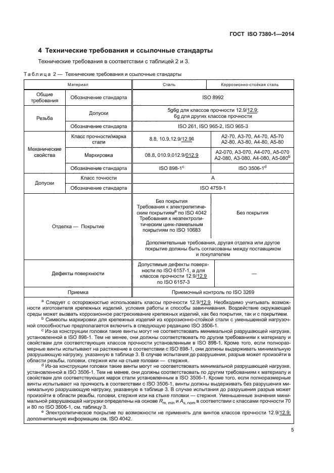 ГОСТ ISO 7380-1-2014