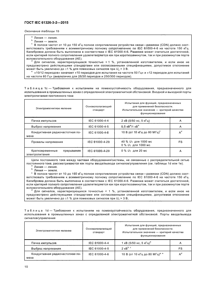 ГОСТ IEC 61326-3-2-2015