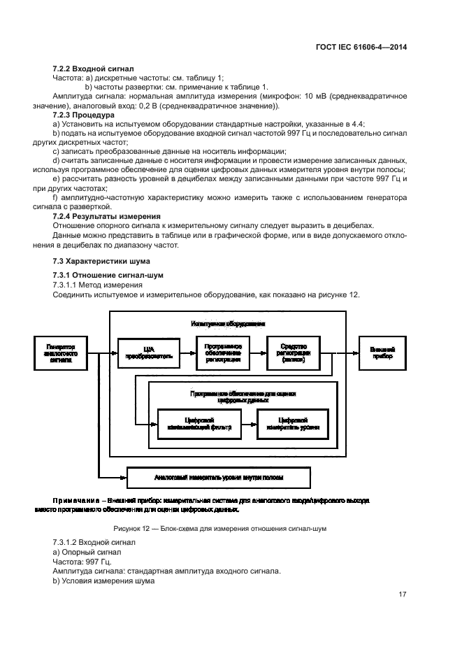 ГОСТ IEC 61606-4-2014