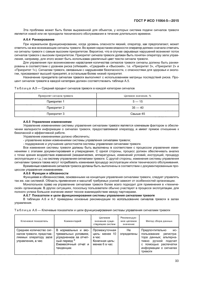 ГОСТ Р ИСО 11064-5-2015