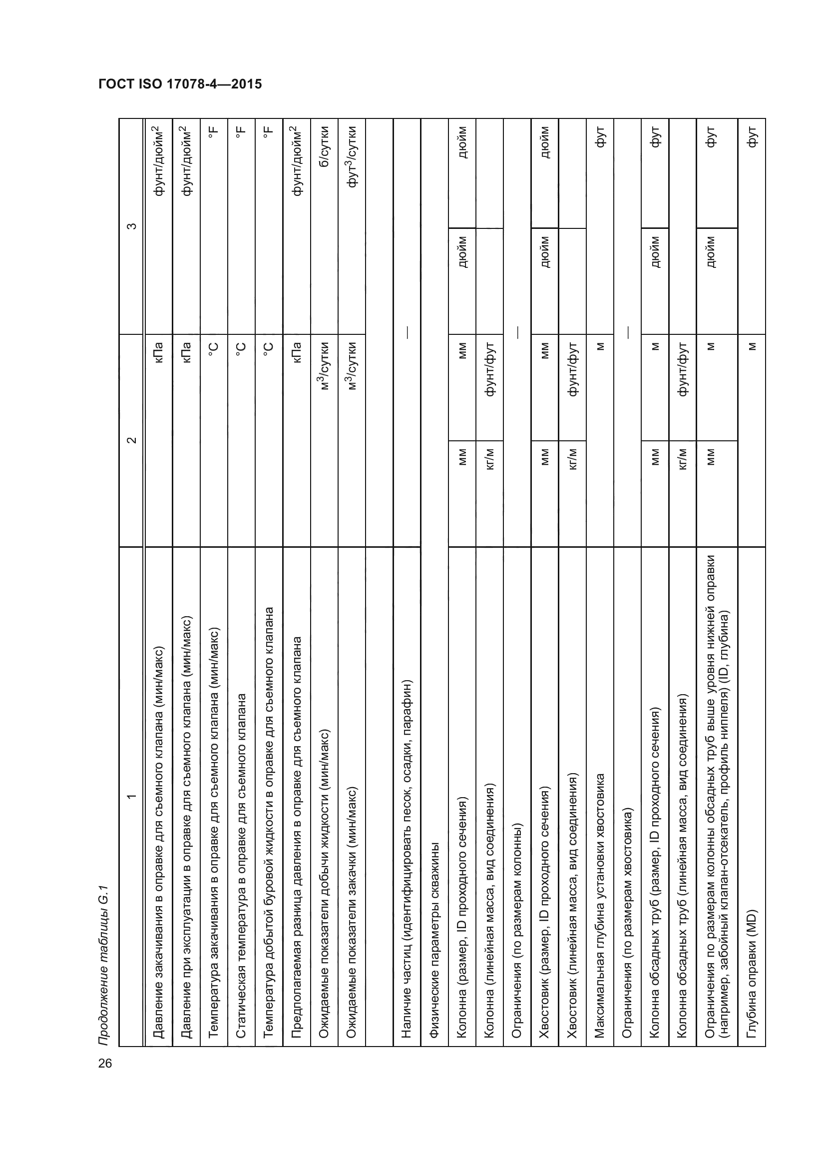 ГОСТ ISO 17078-4-2015