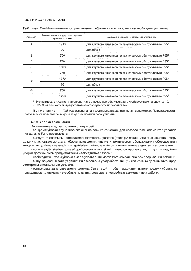 ГОСТ Р ИСО 11064-3-2015