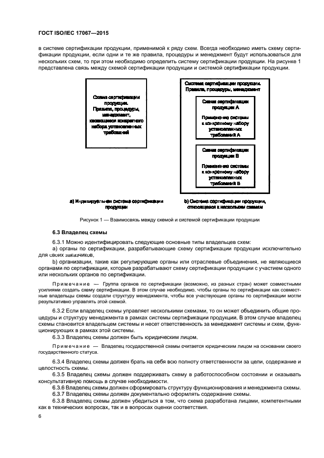 ГОСТ ISO/IEC 17067-2015