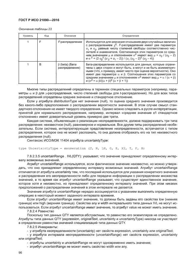ГОСТ Р ИСО 21090-2016