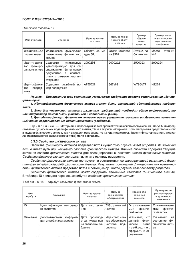 ГОСТ Р МЭК 62264-2-2016