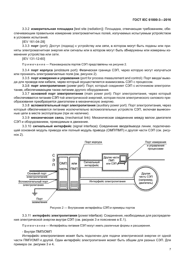ГОСТ IEC 61800-3-2016