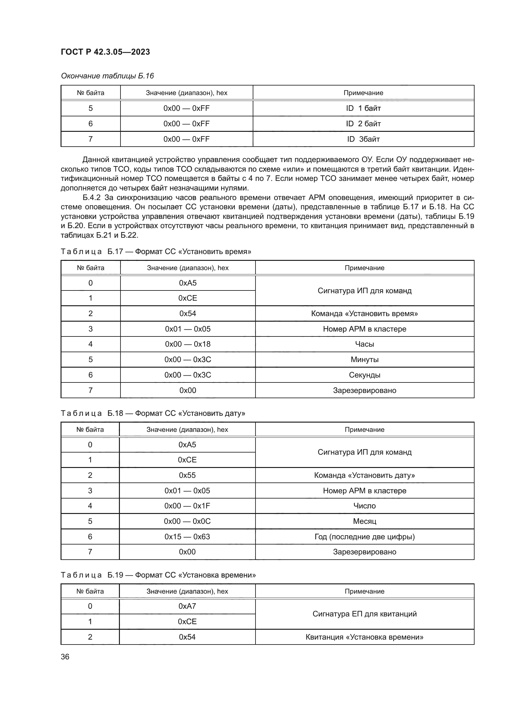ГОСТ Р 42.3.05-2023