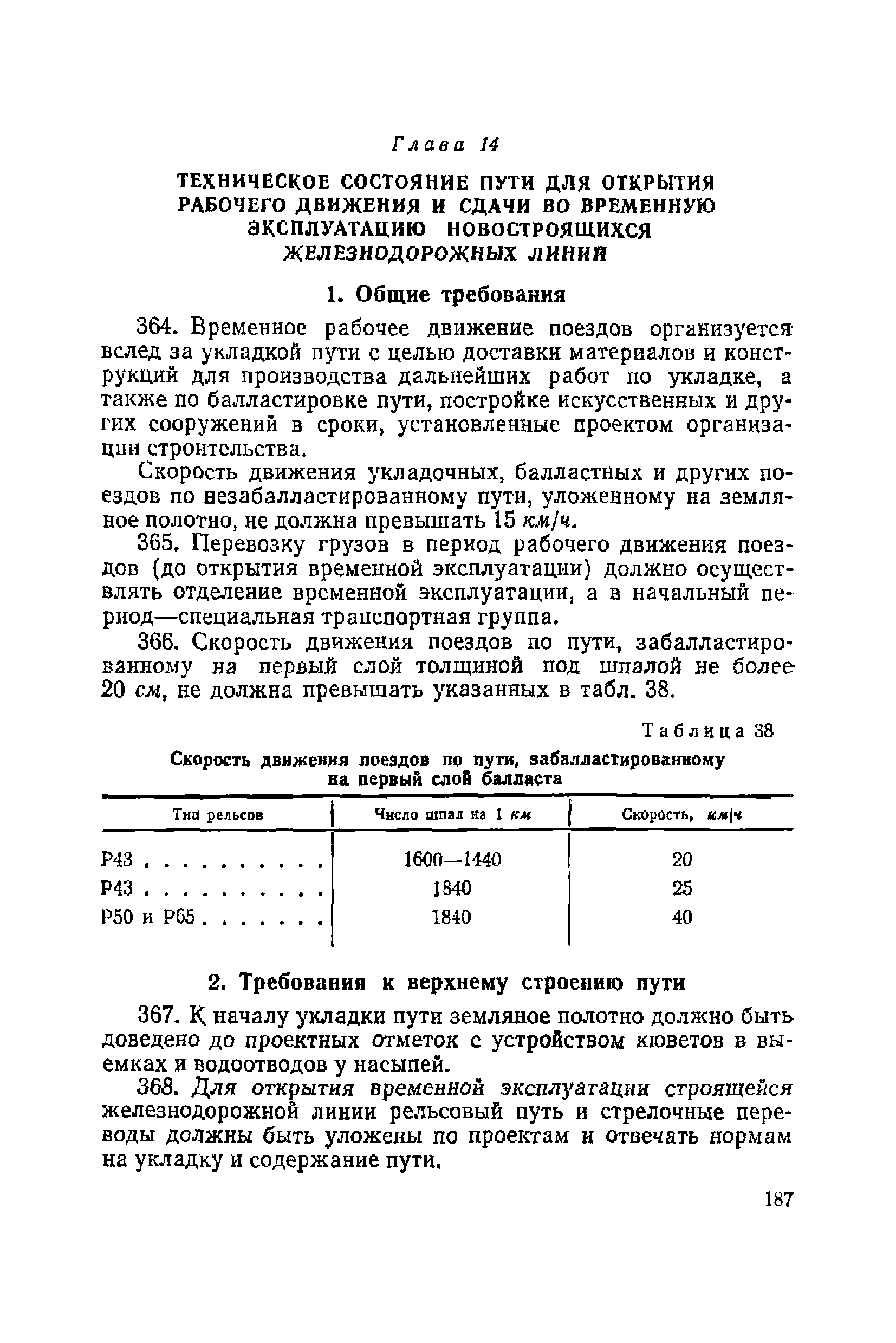 ВСН 94-63