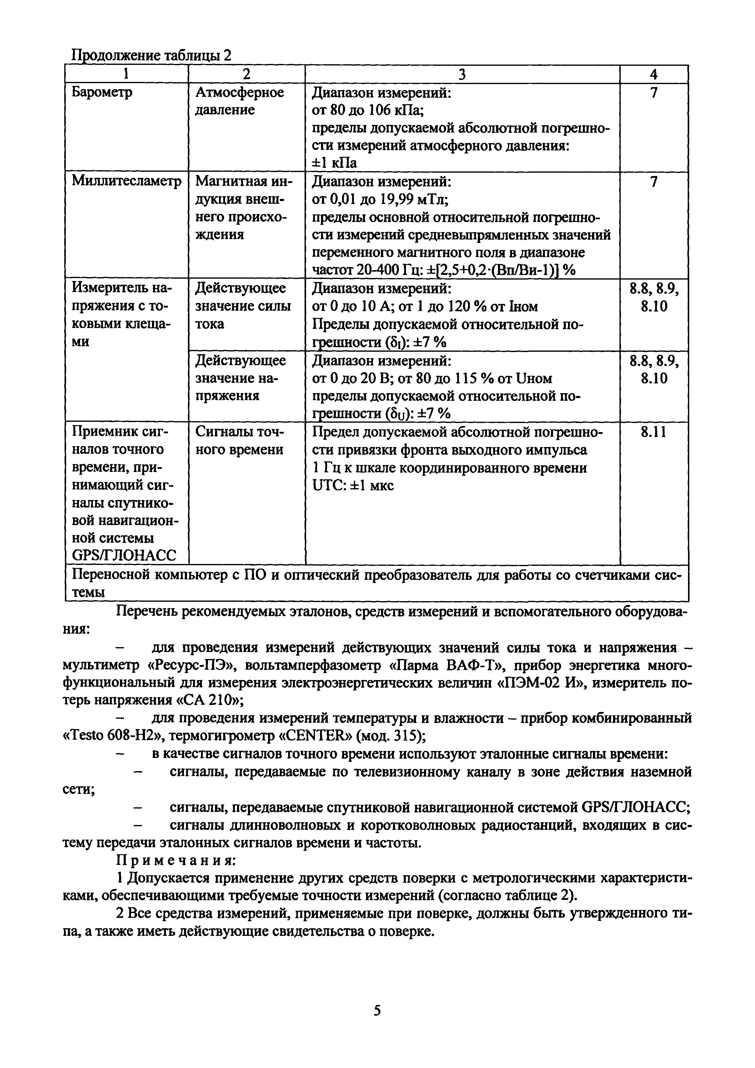 МП ЭПР-226-2020