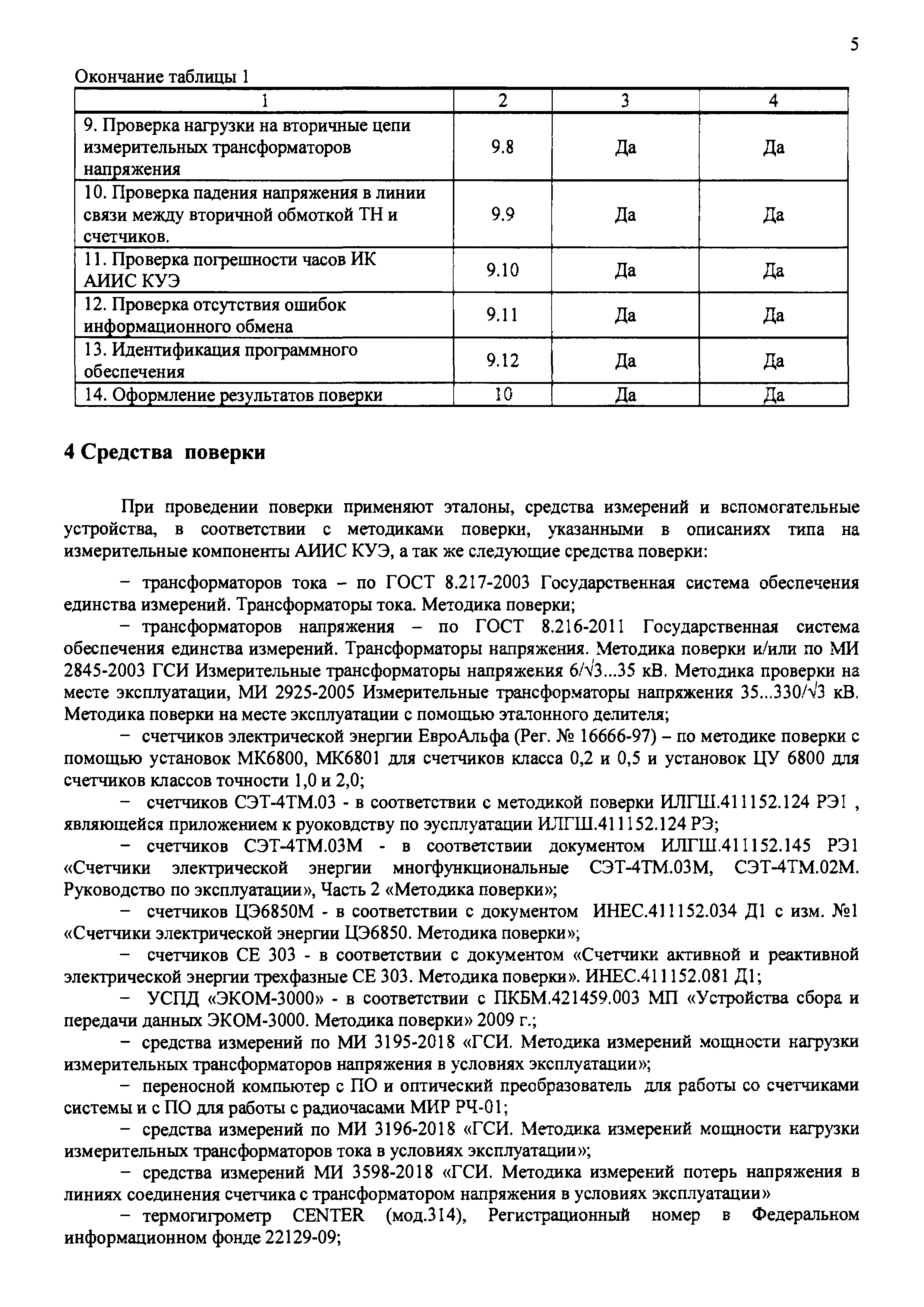 МП 206.1-230-2018