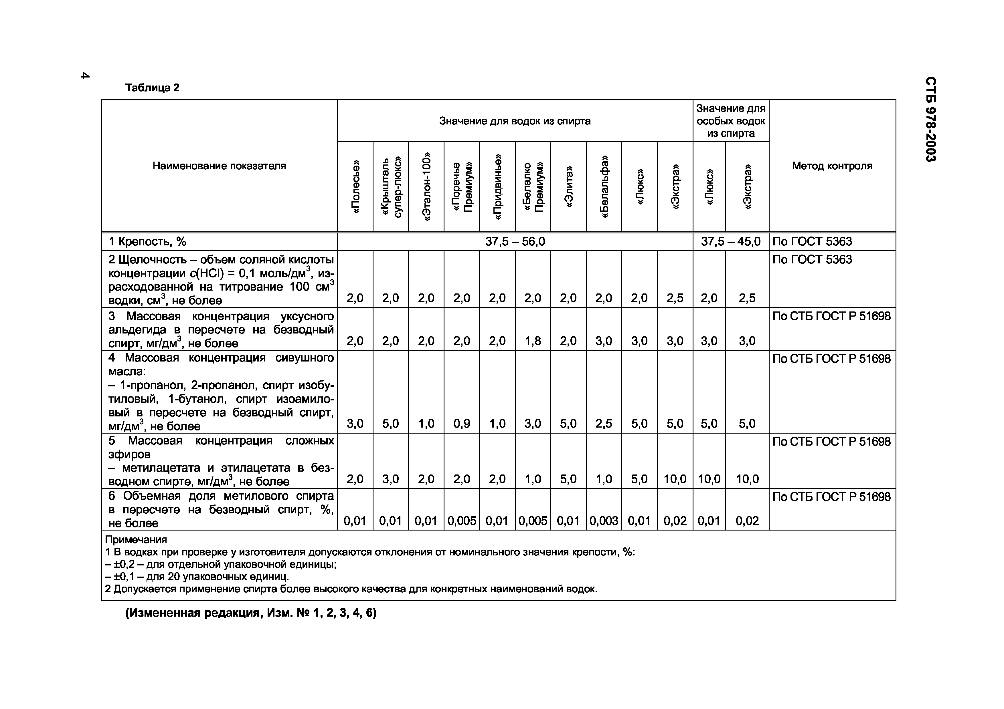 СТБ 978-2003