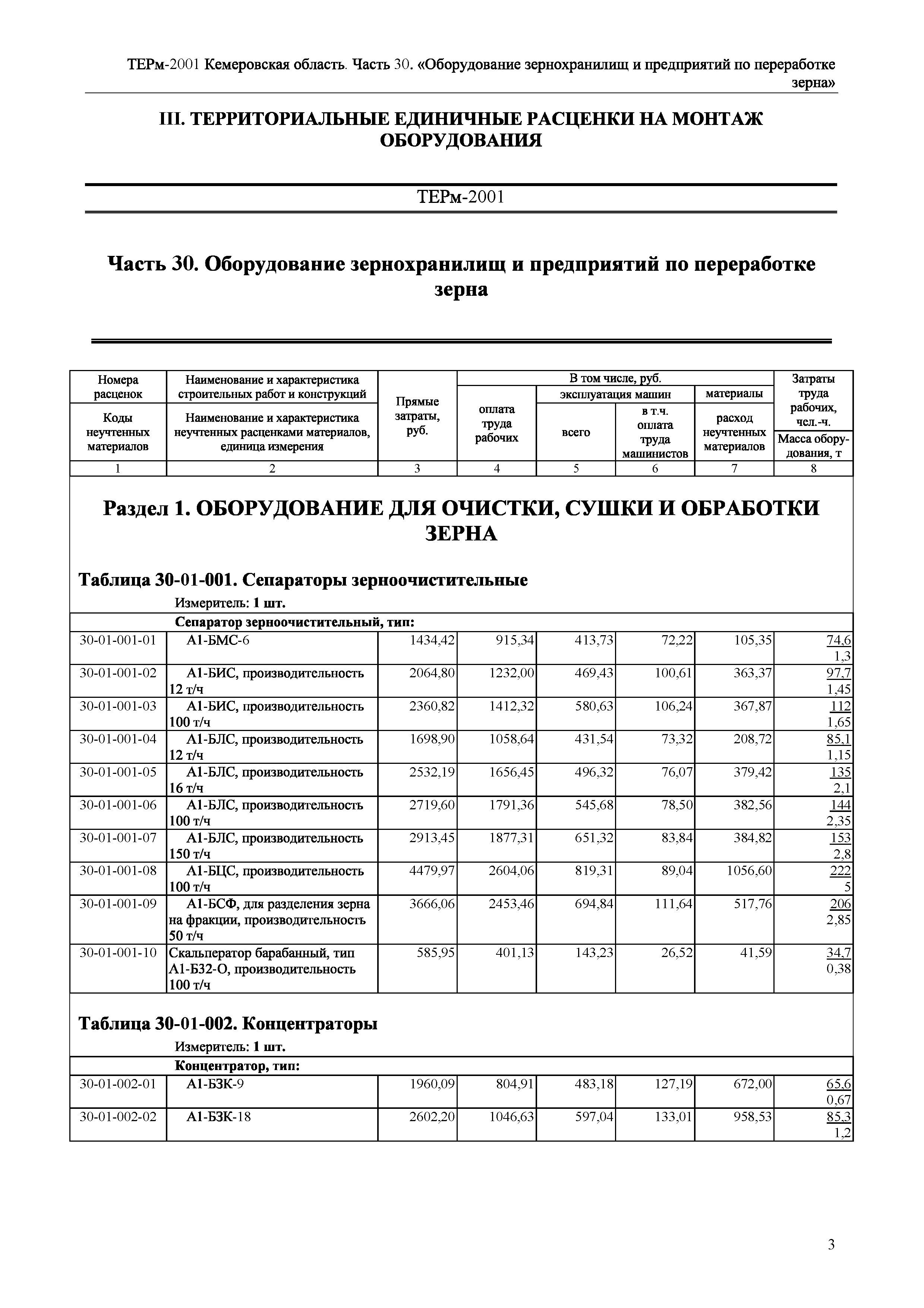 ТЕРм Кемеровская область 81-03-30-2001