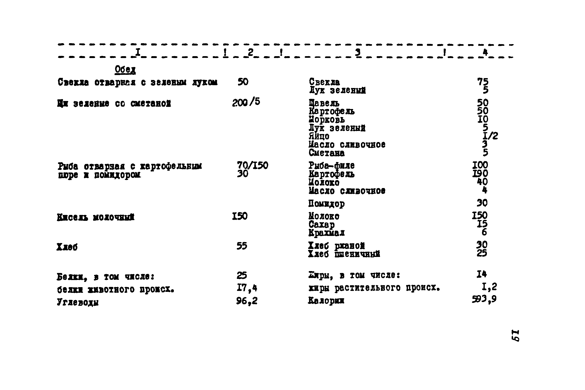 МР 2635-82