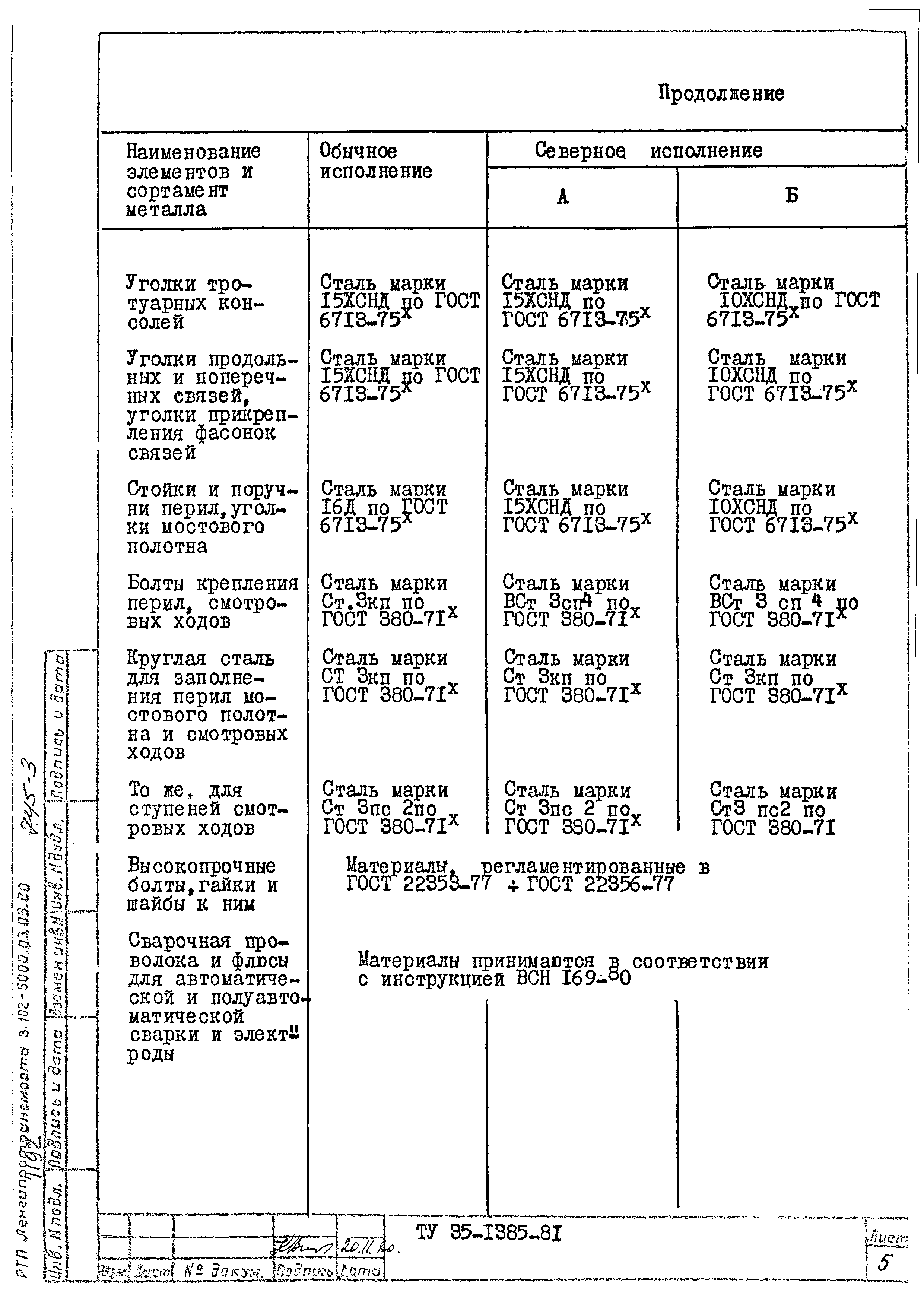ТУ 35-1385-81