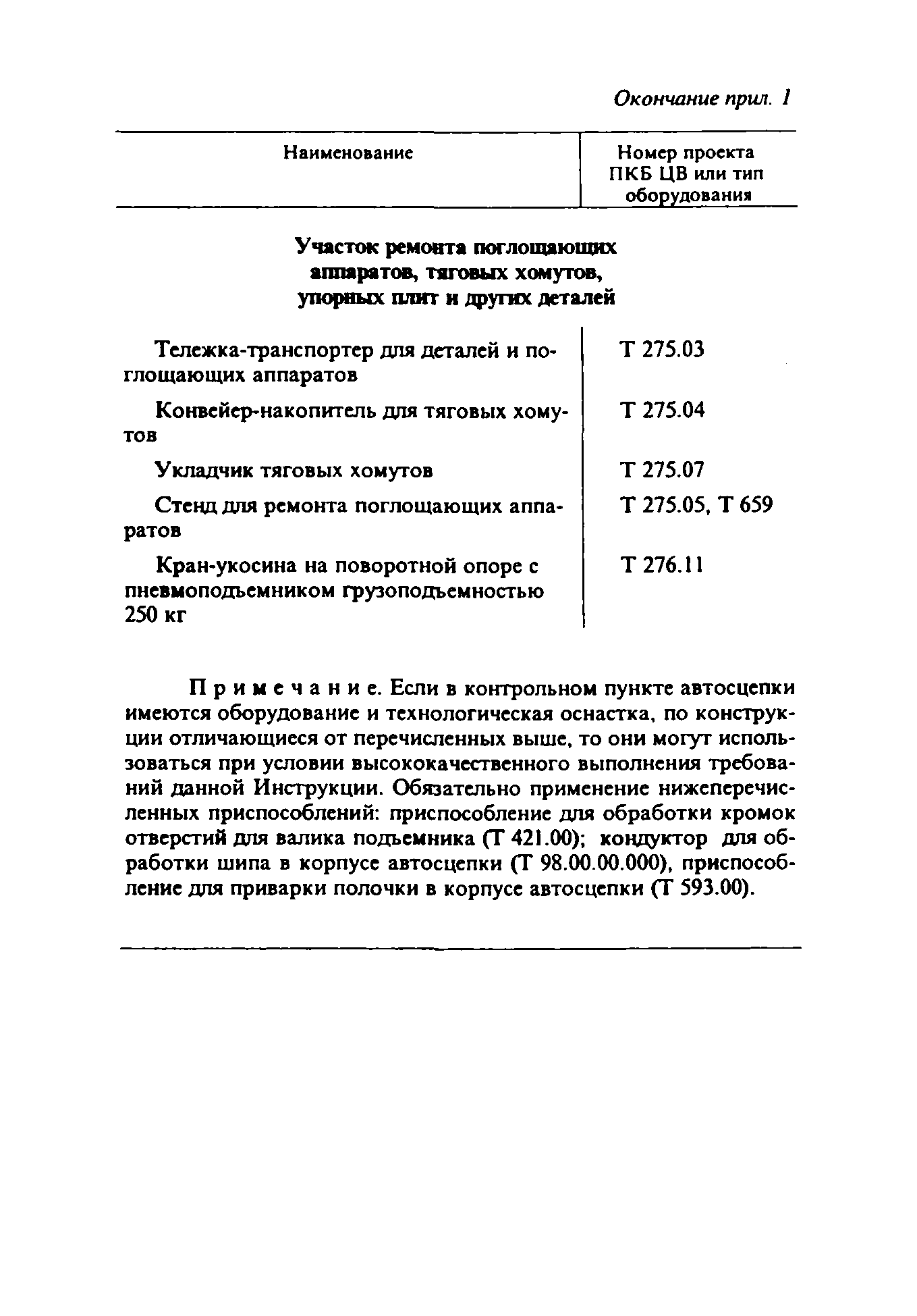 Инструкция ЦВ-ВНИИЖТ-494