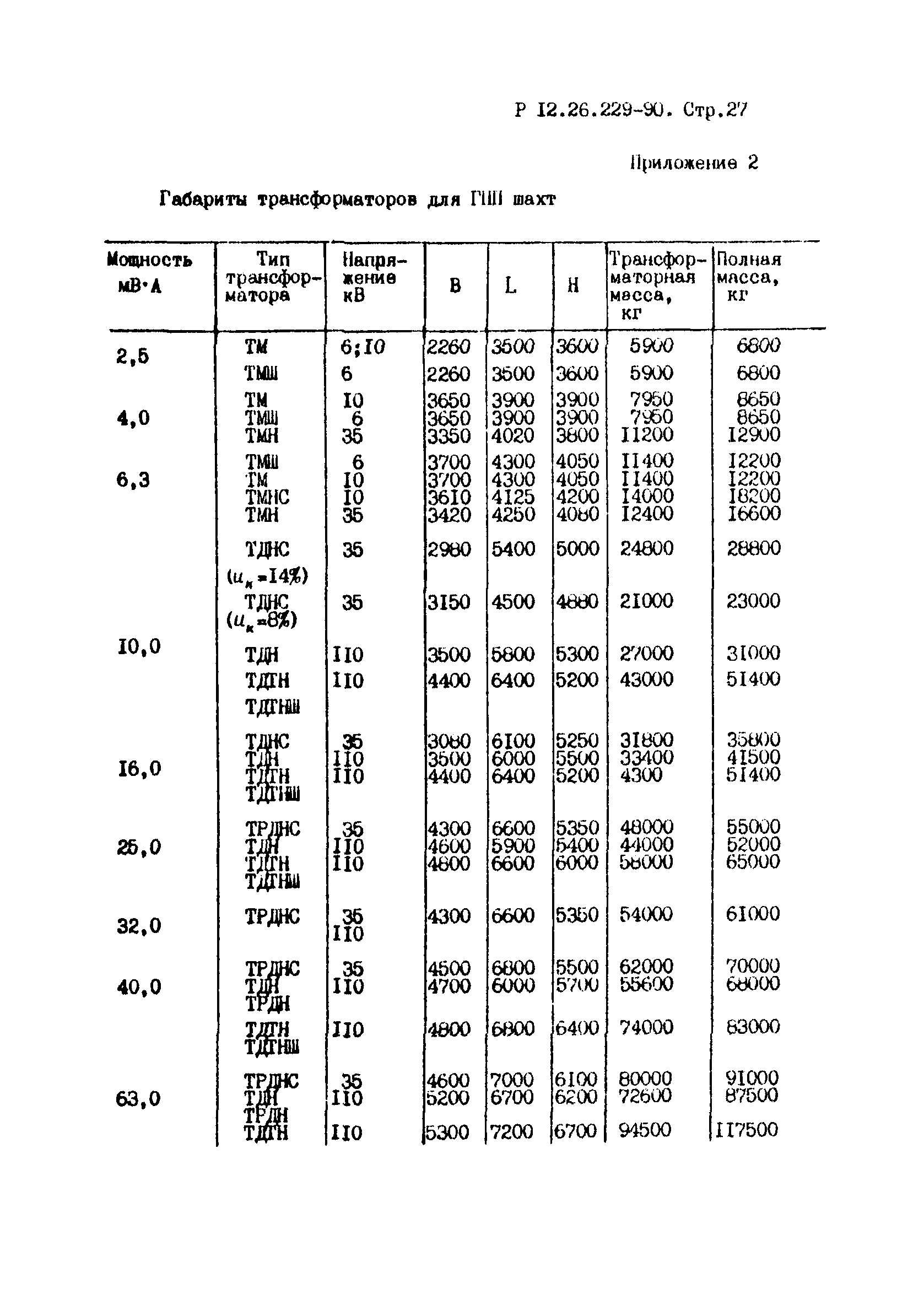 Р 12.26.299-90