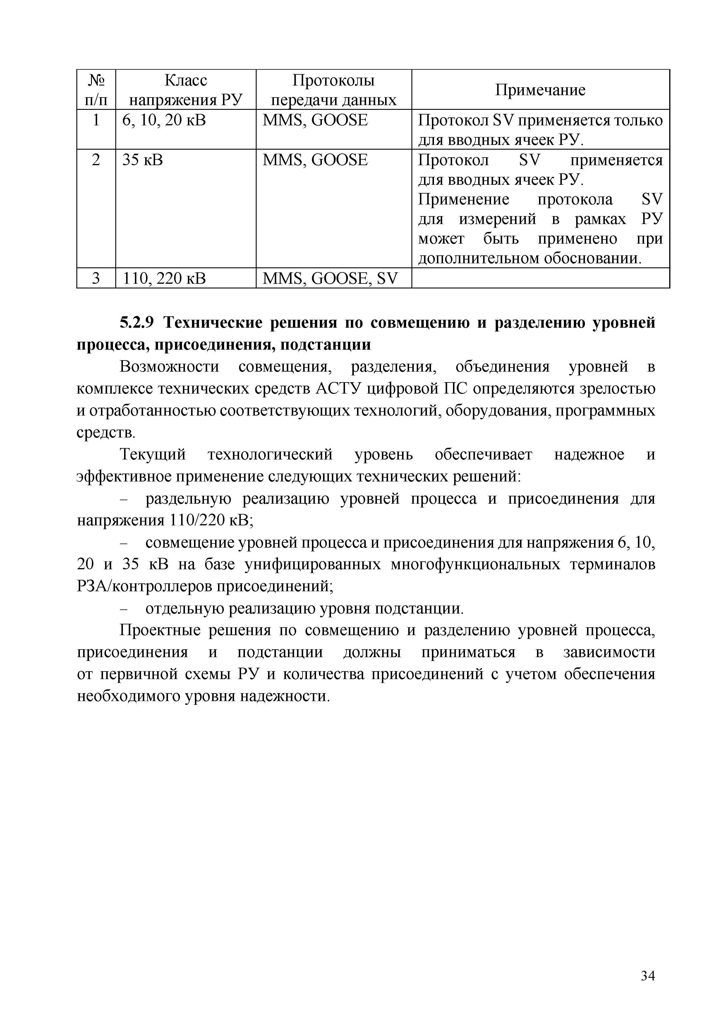 СТО 34.01-21-004-2019