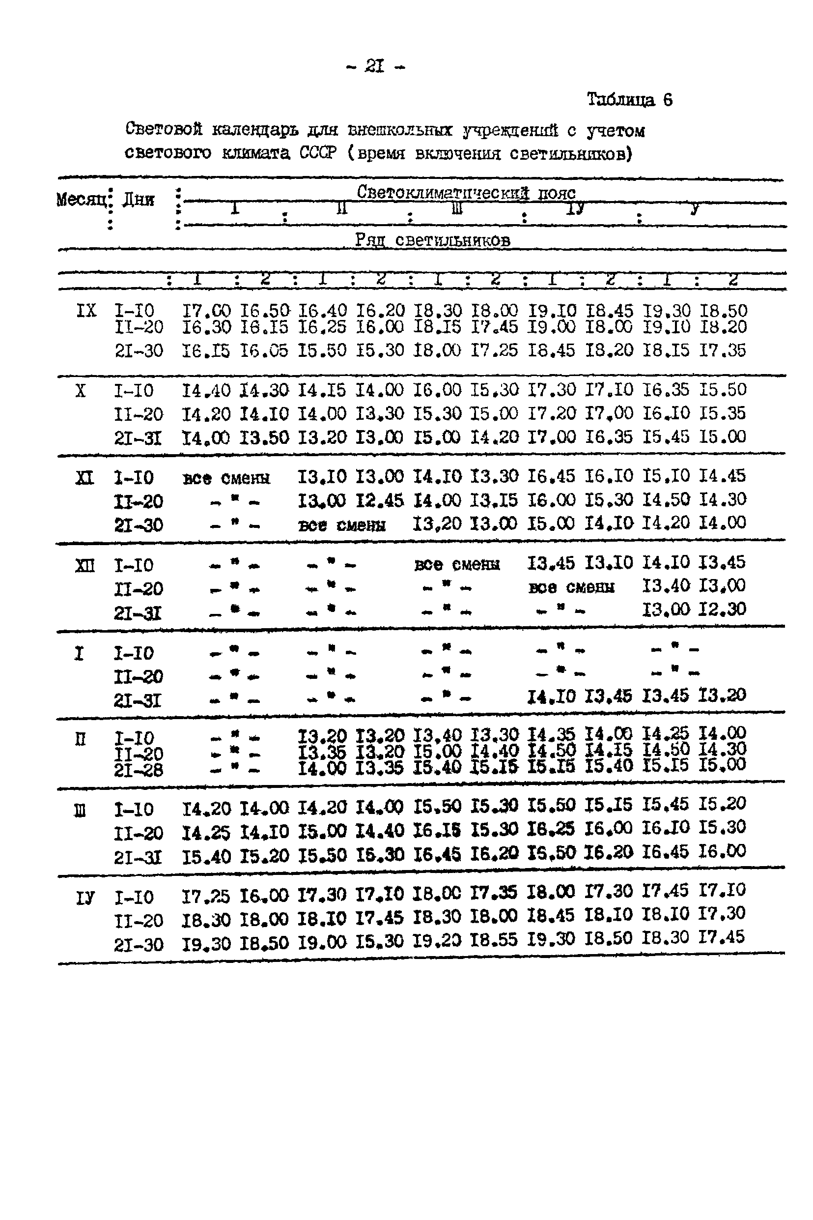 МР 3910-85