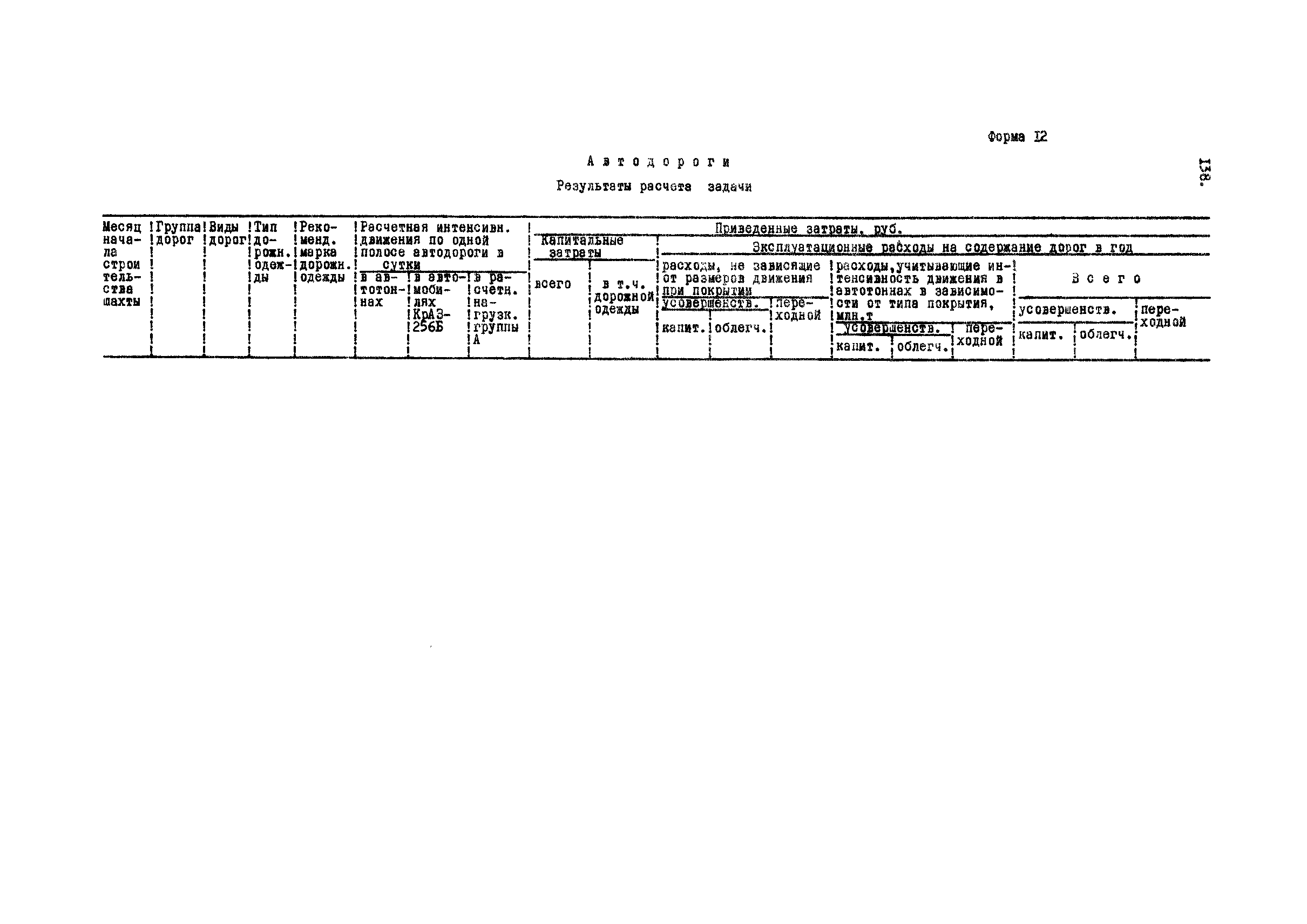 РД 12.13.031-85