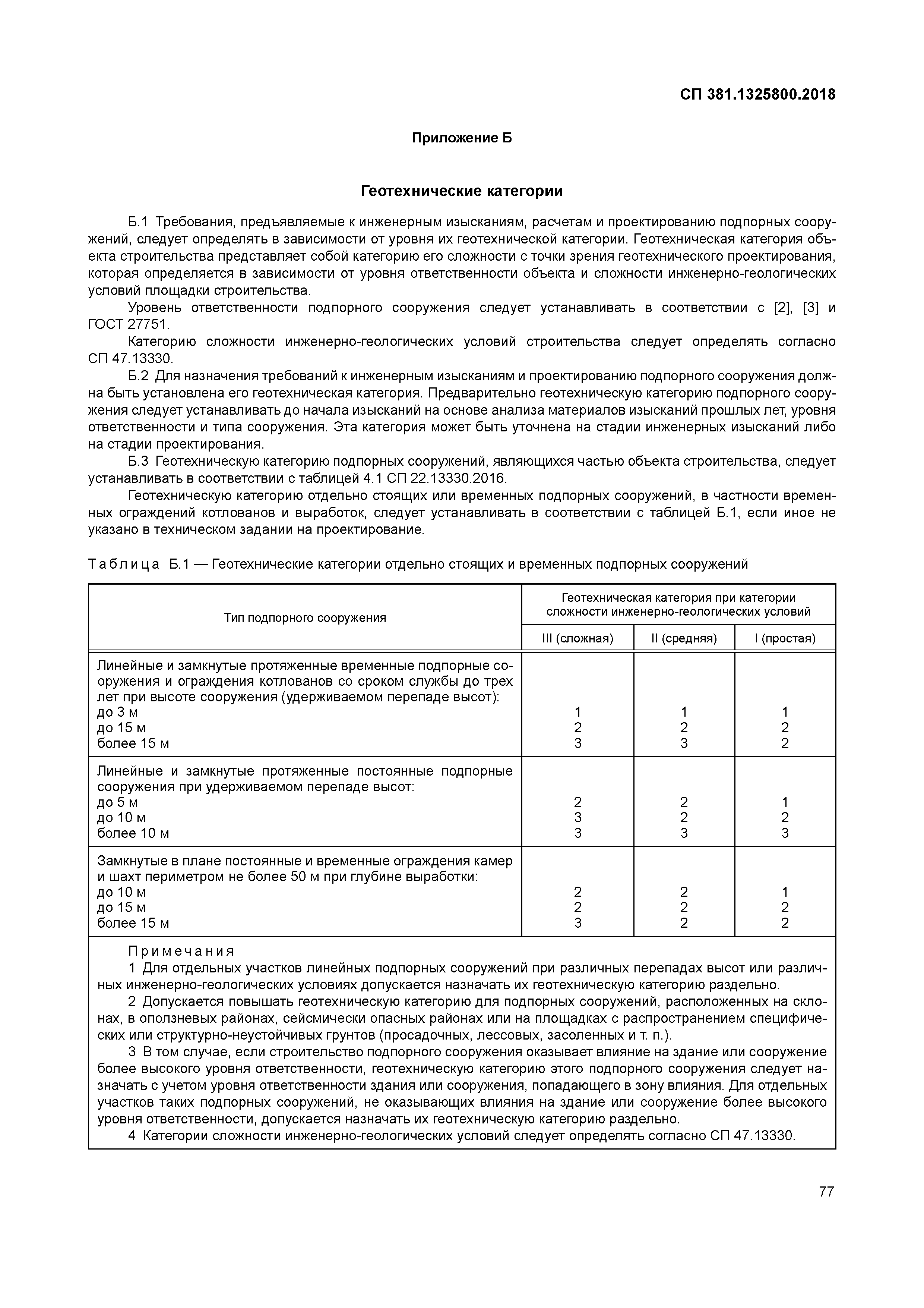 СП 381.1325800.2018