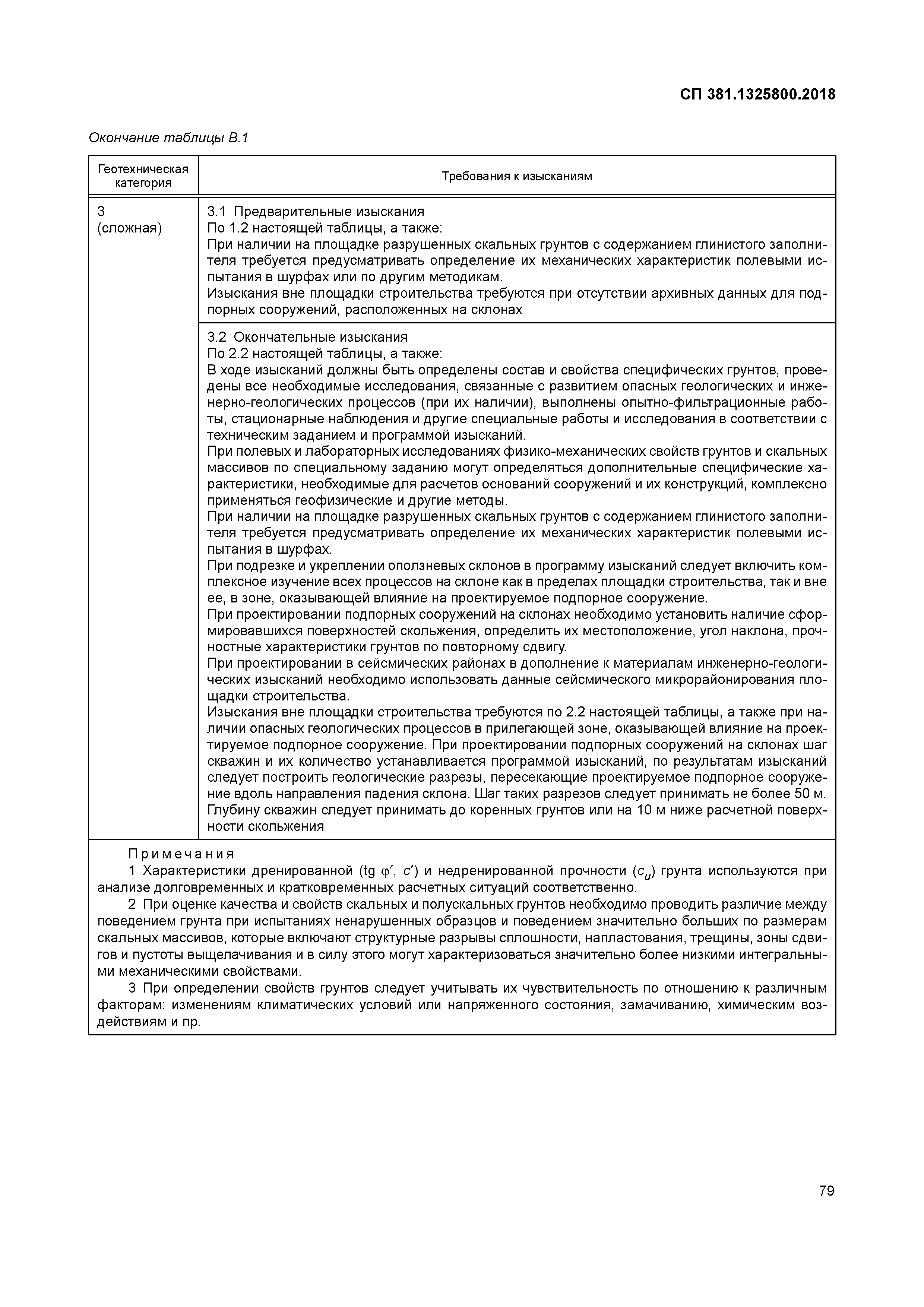 СП 381.1325800.2018