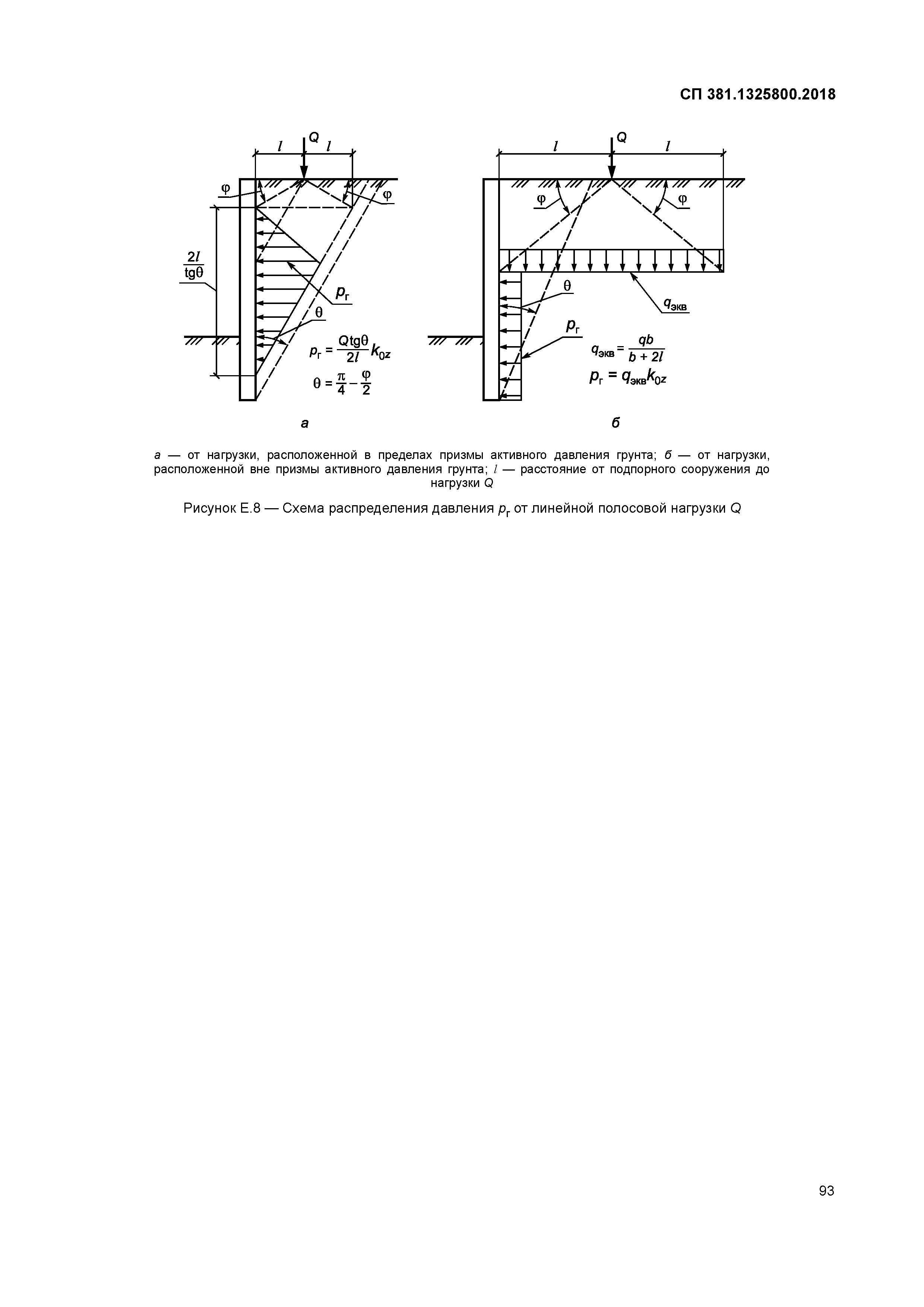 СП 381.1325800.2018