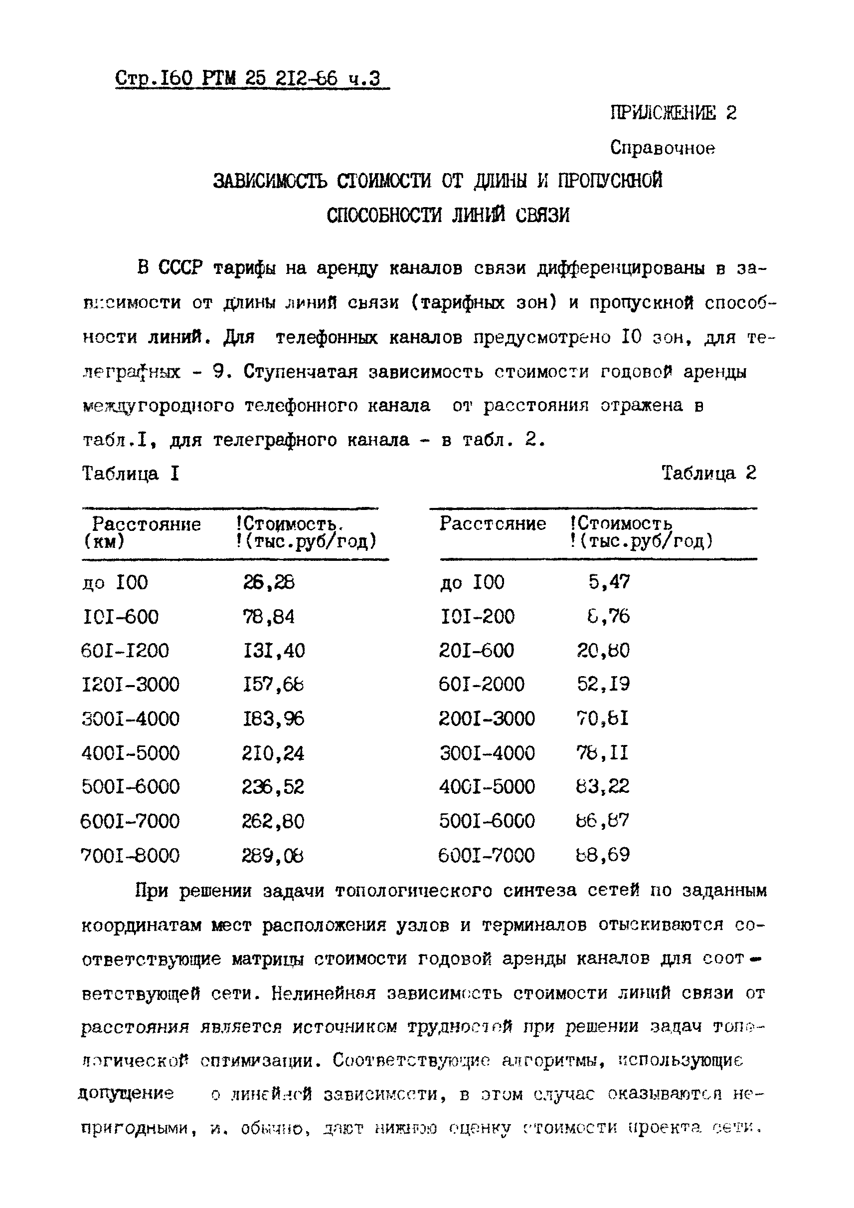РТМ 25 212-86