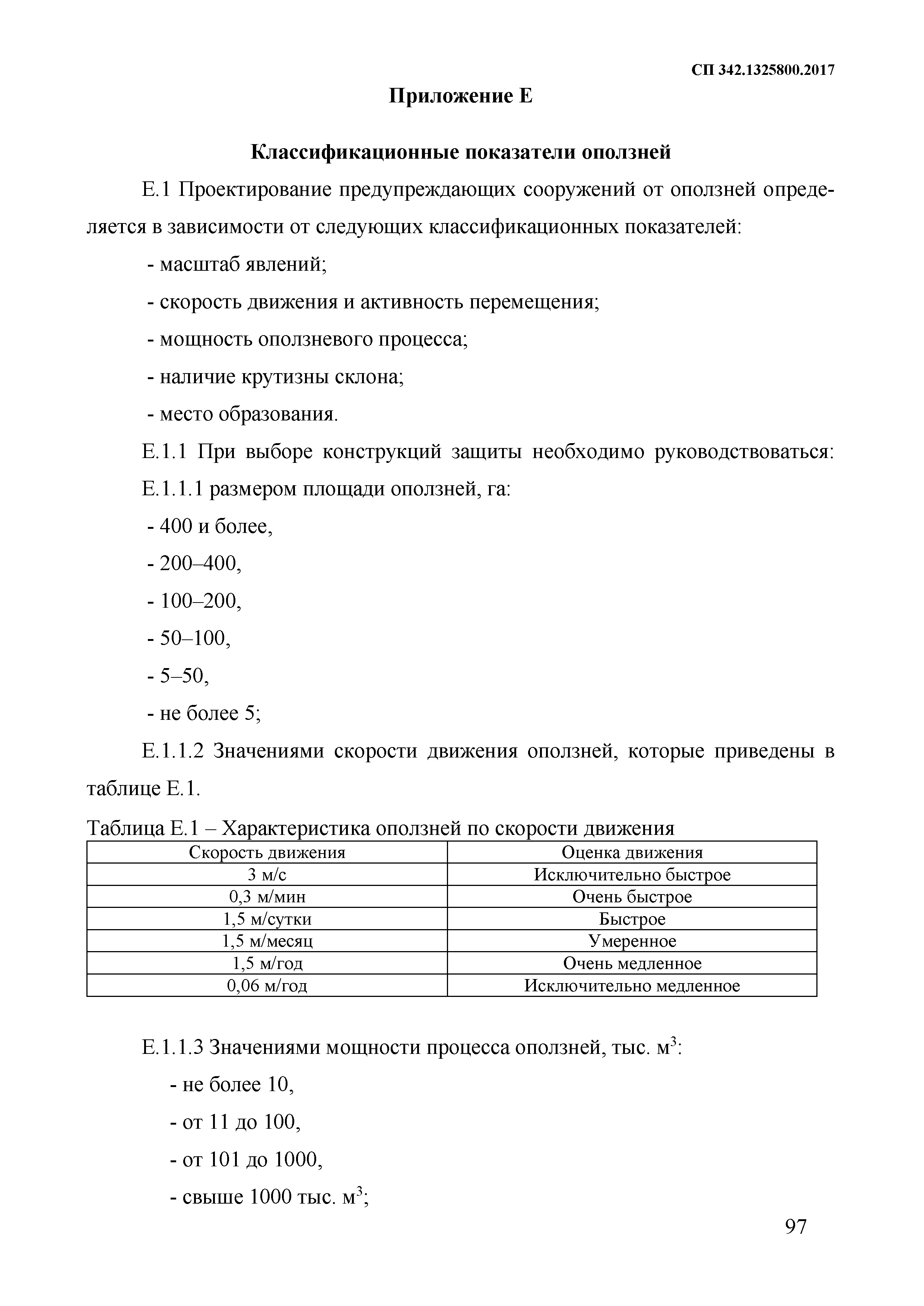 СП 342.1325800.2017