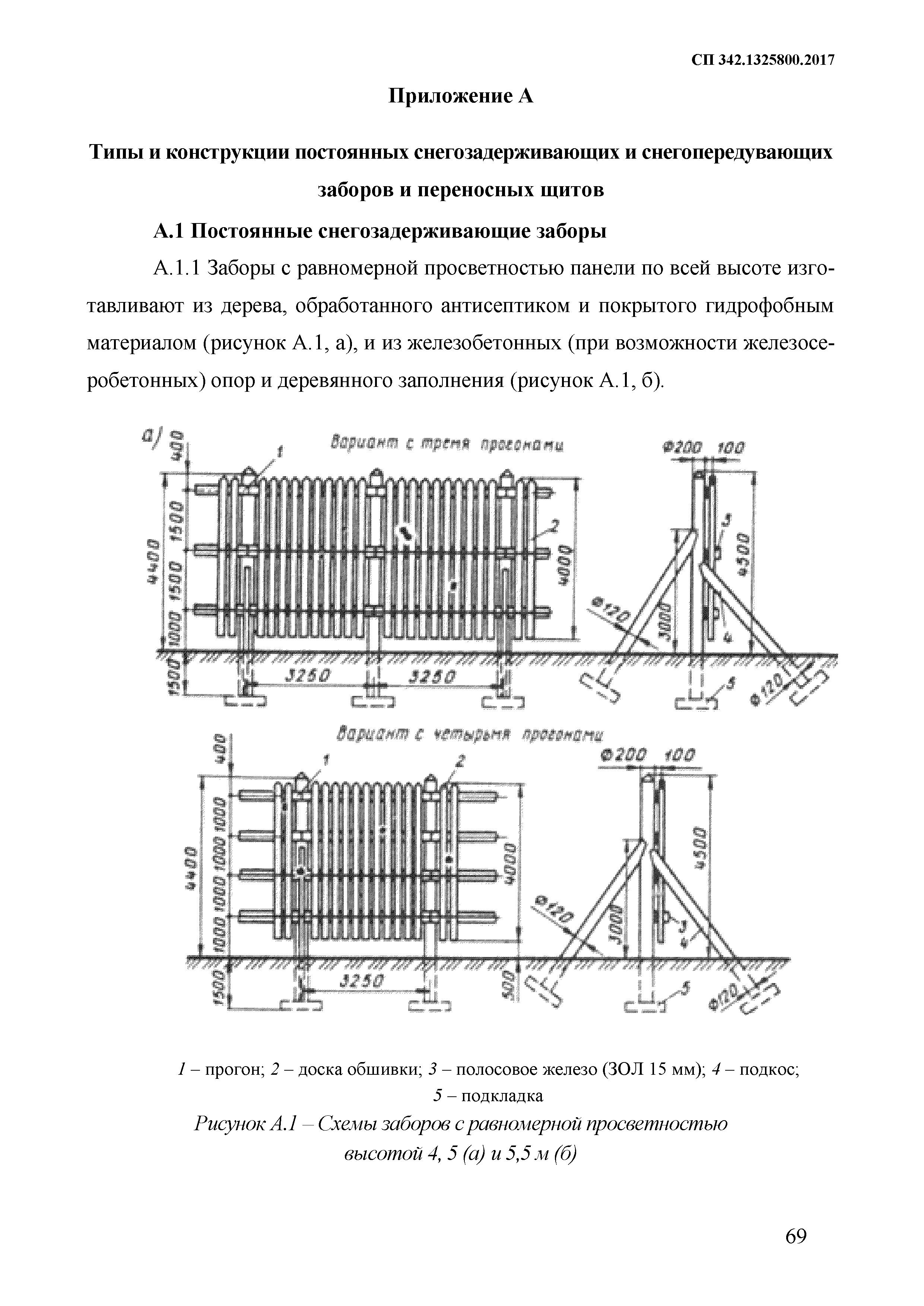 СП 342.1325800.2017