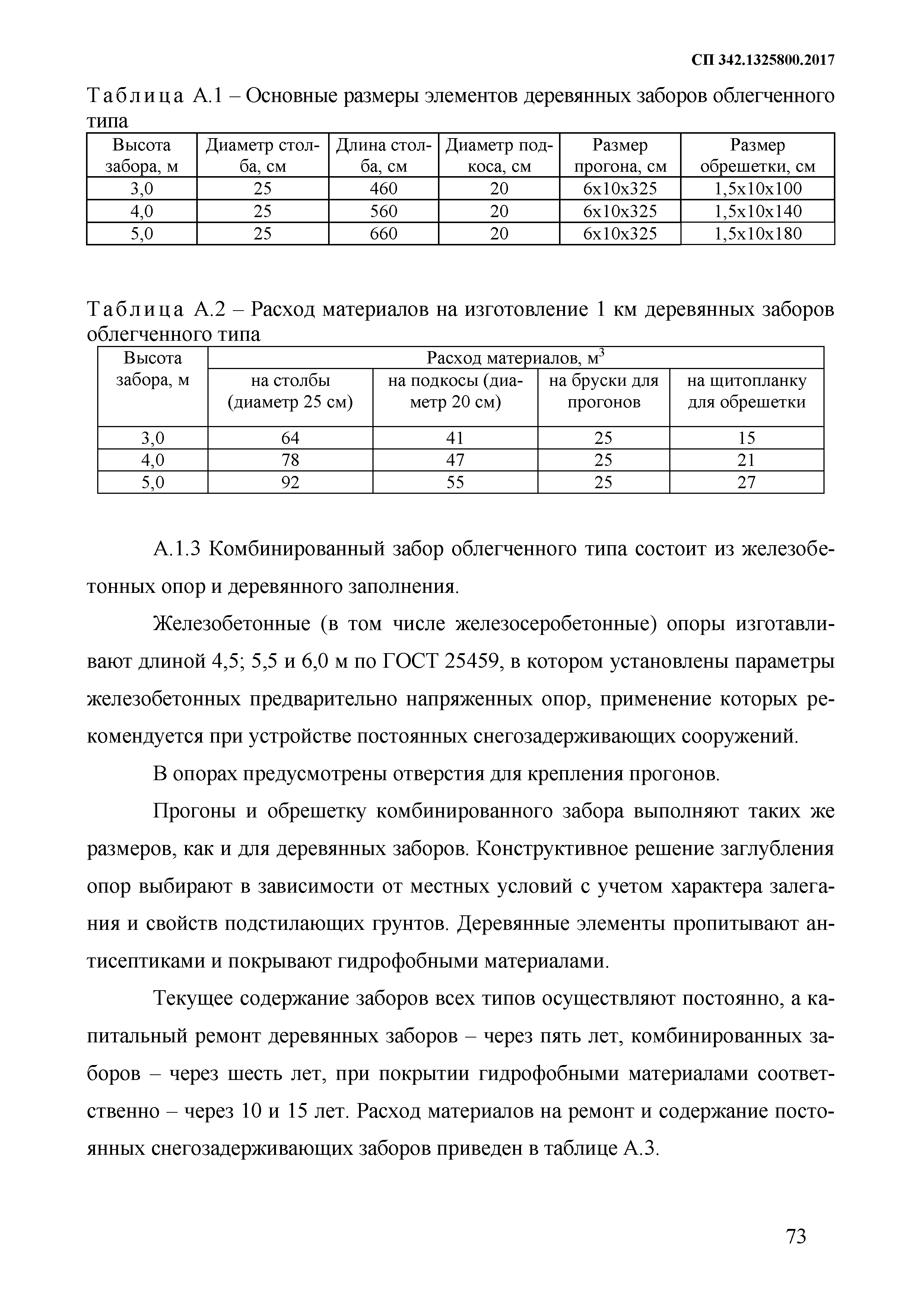 СП 342.1325800.2017