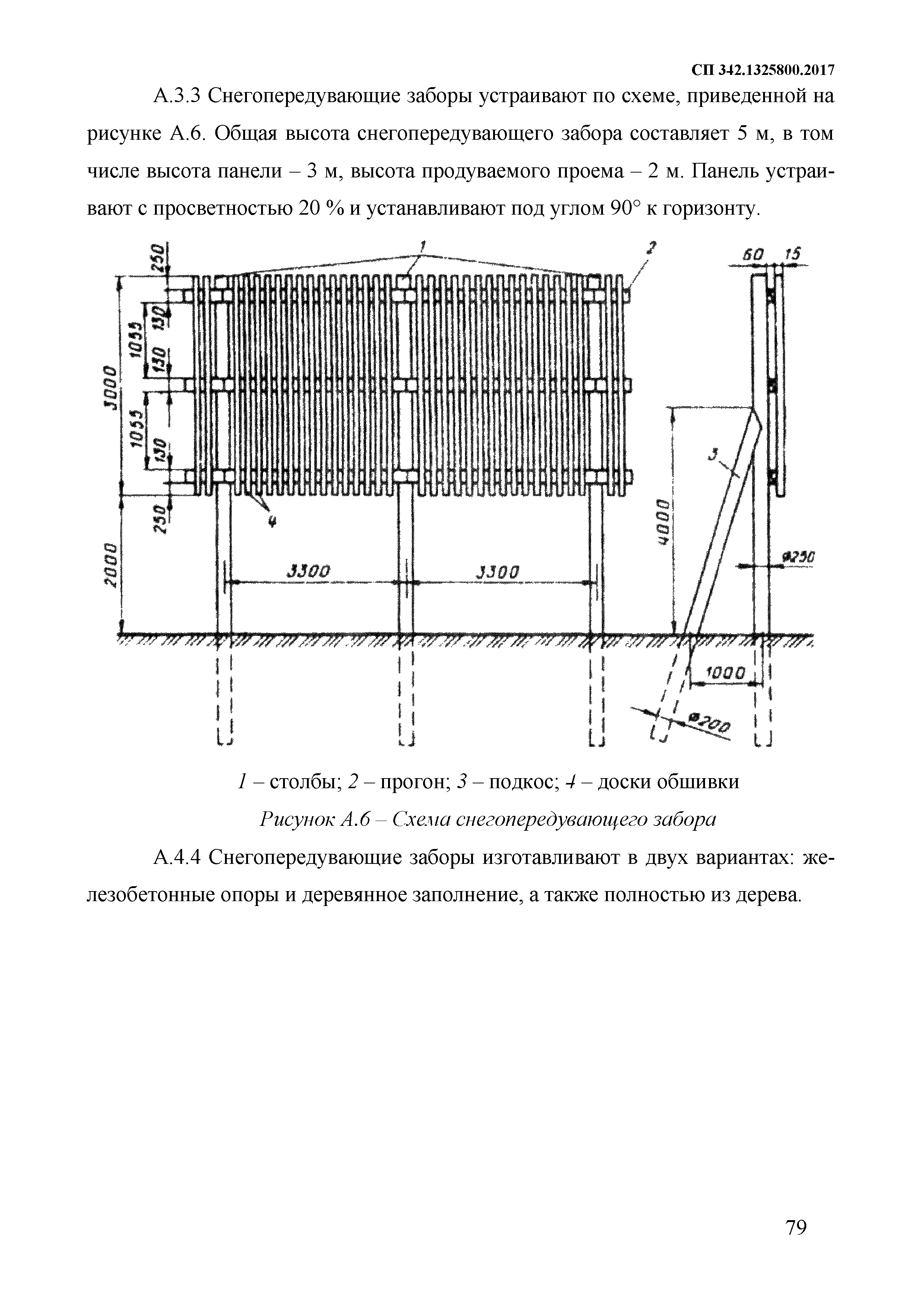 СП 342.1325800.2017