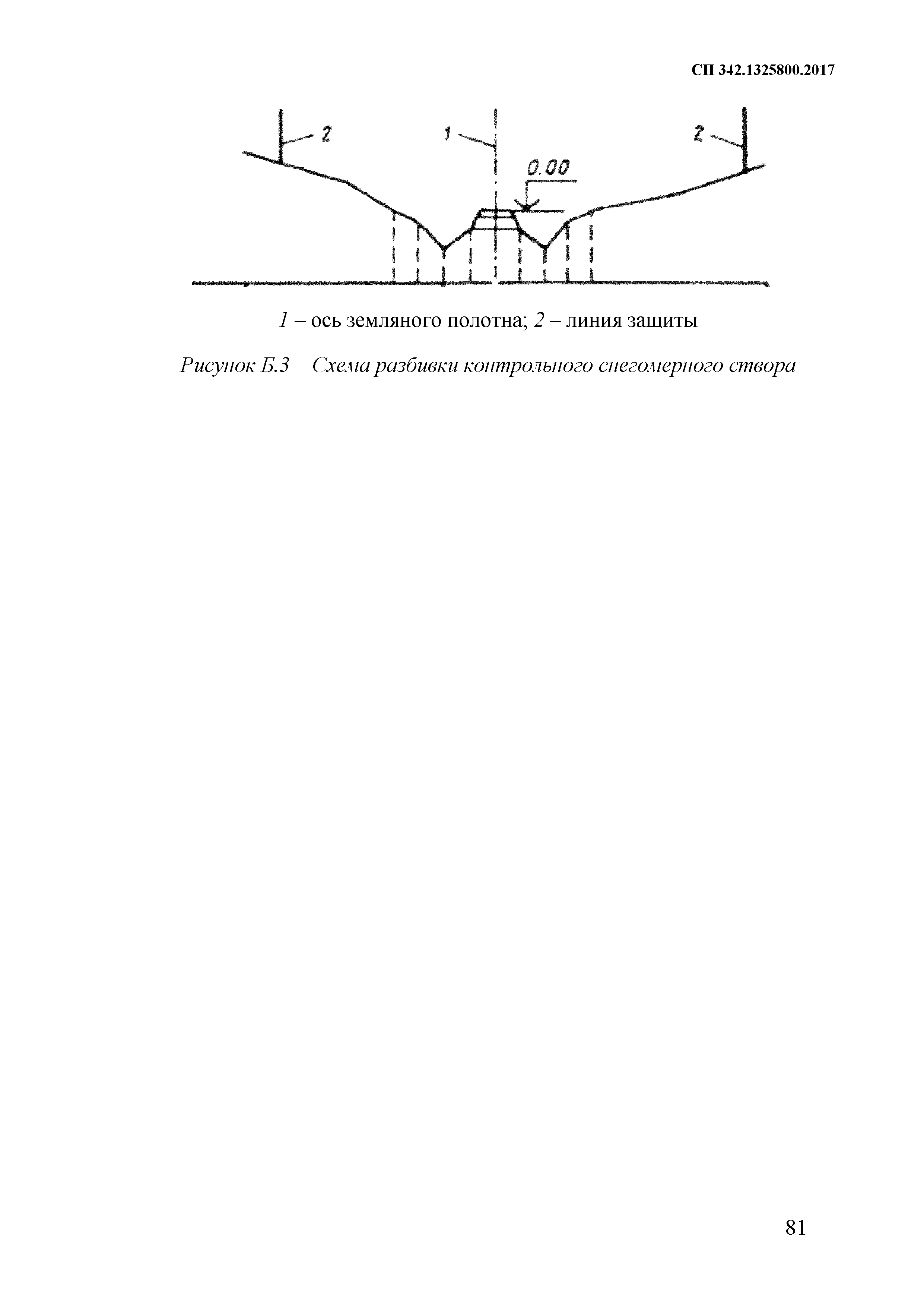 СП 342.1325800.2017