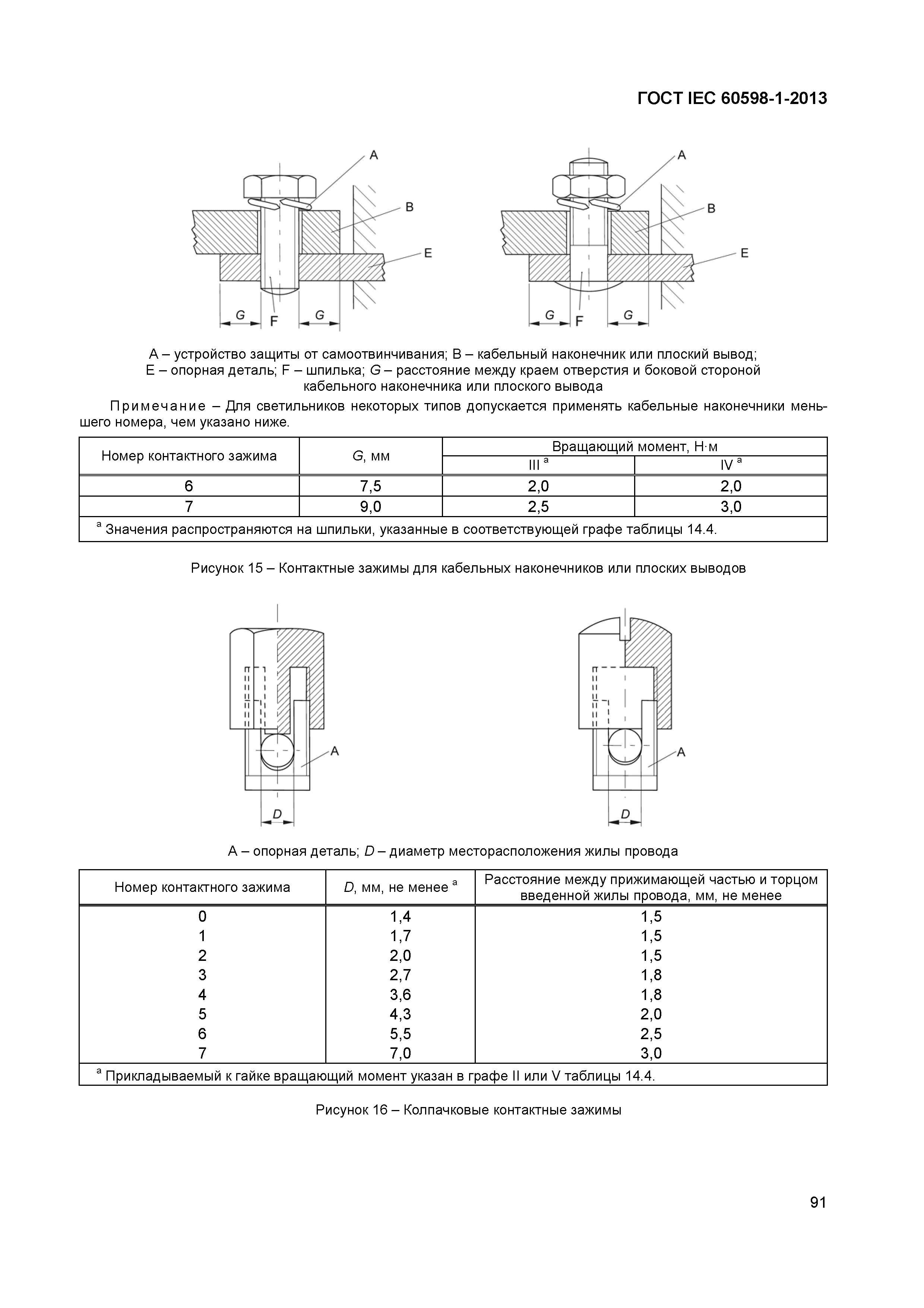 ГОСТ IEC 60598-1-2013