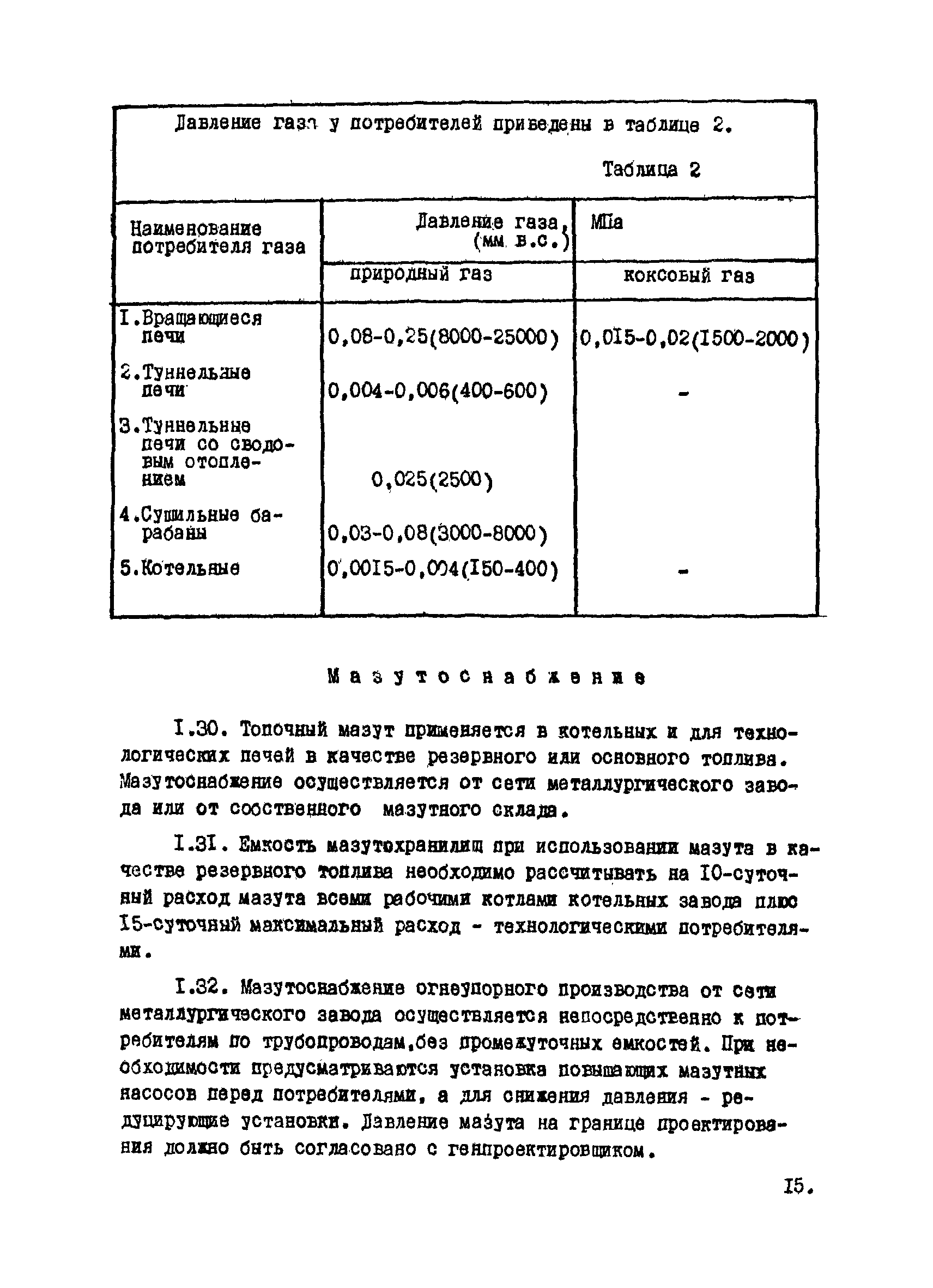 ВНТП 20-1-80/МЧМ СССР