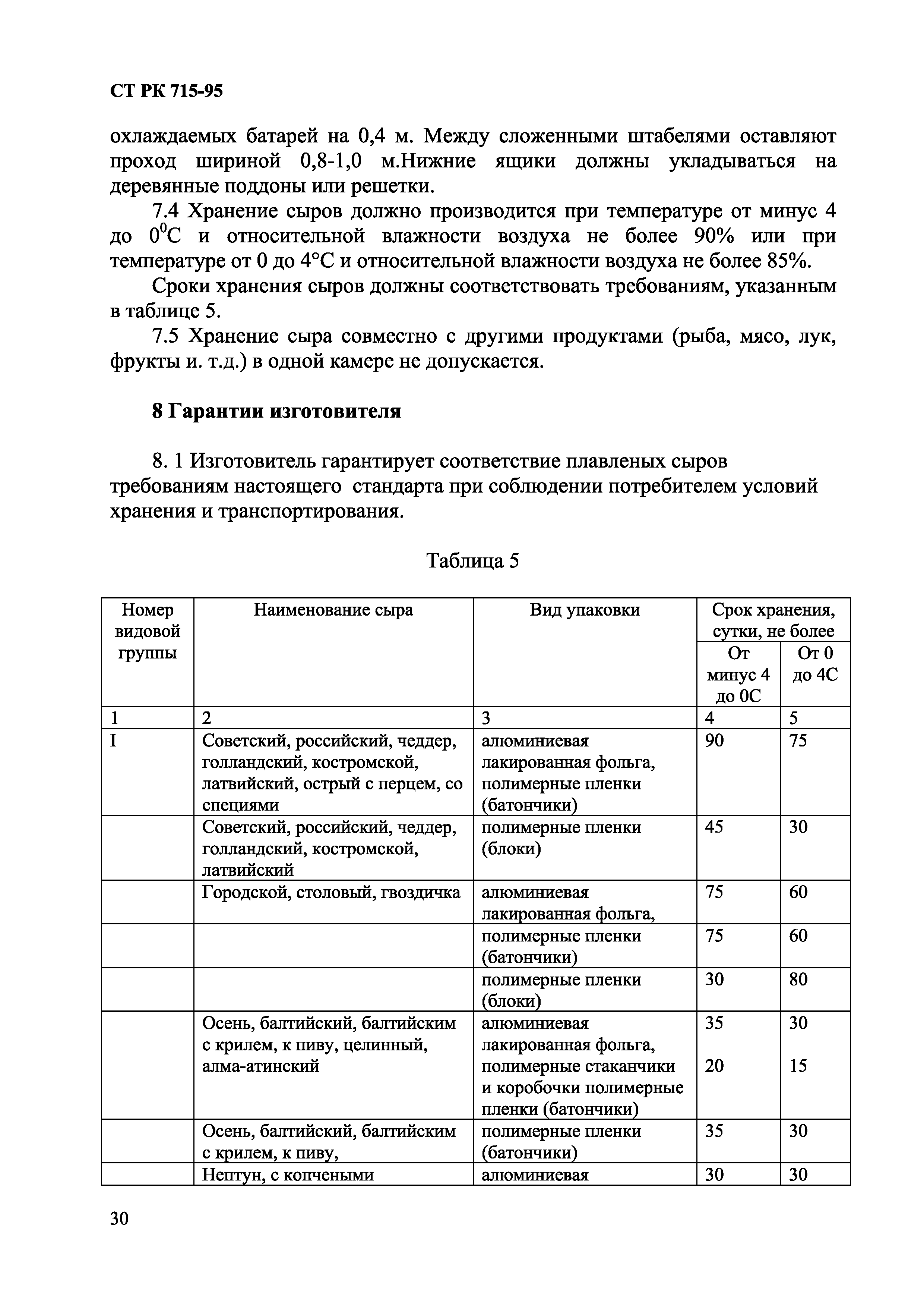 СТ РК 715-95