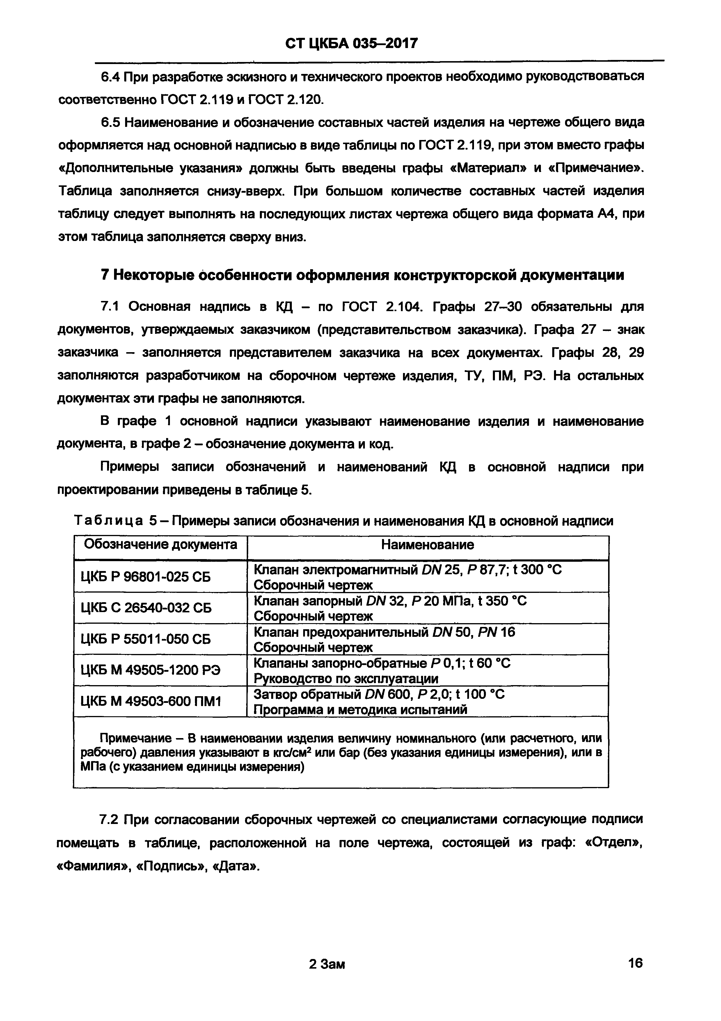 СТ ЦКБА 035-2017