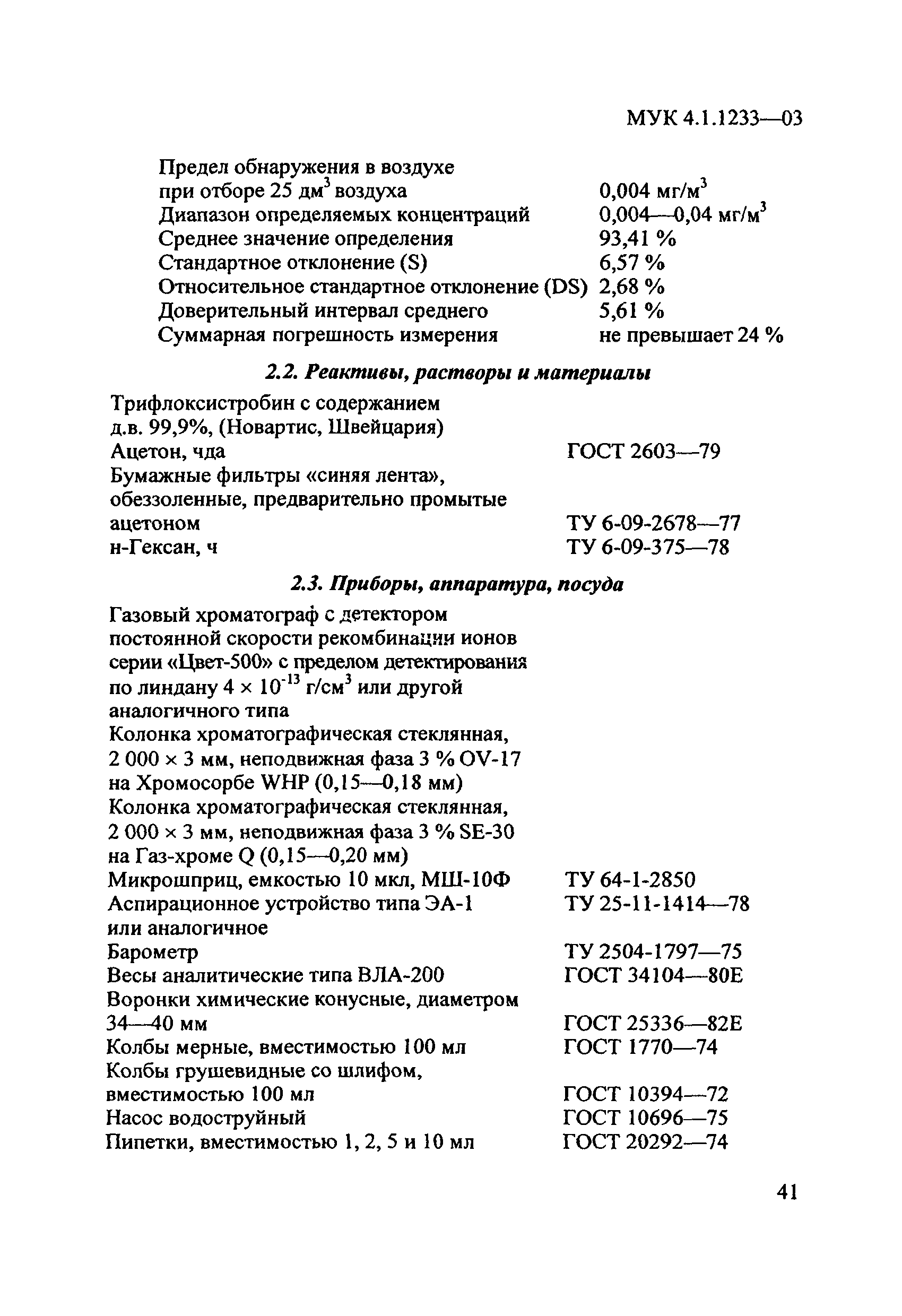 МУК 4.1.1233-03
