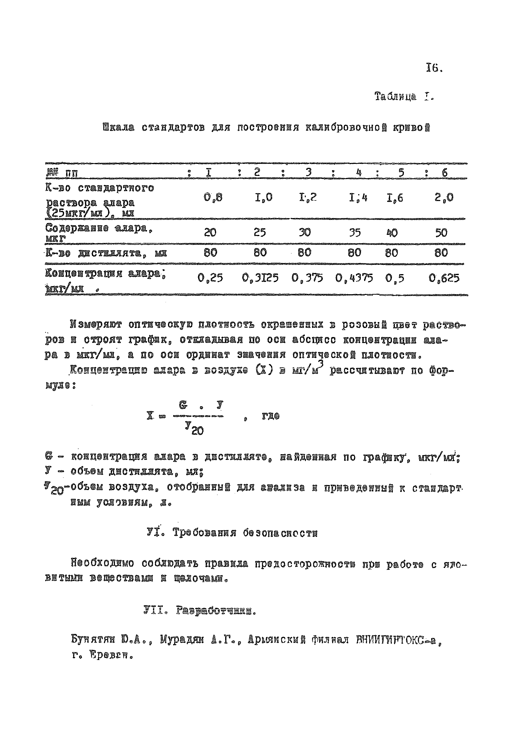 ВМУ 2855-83