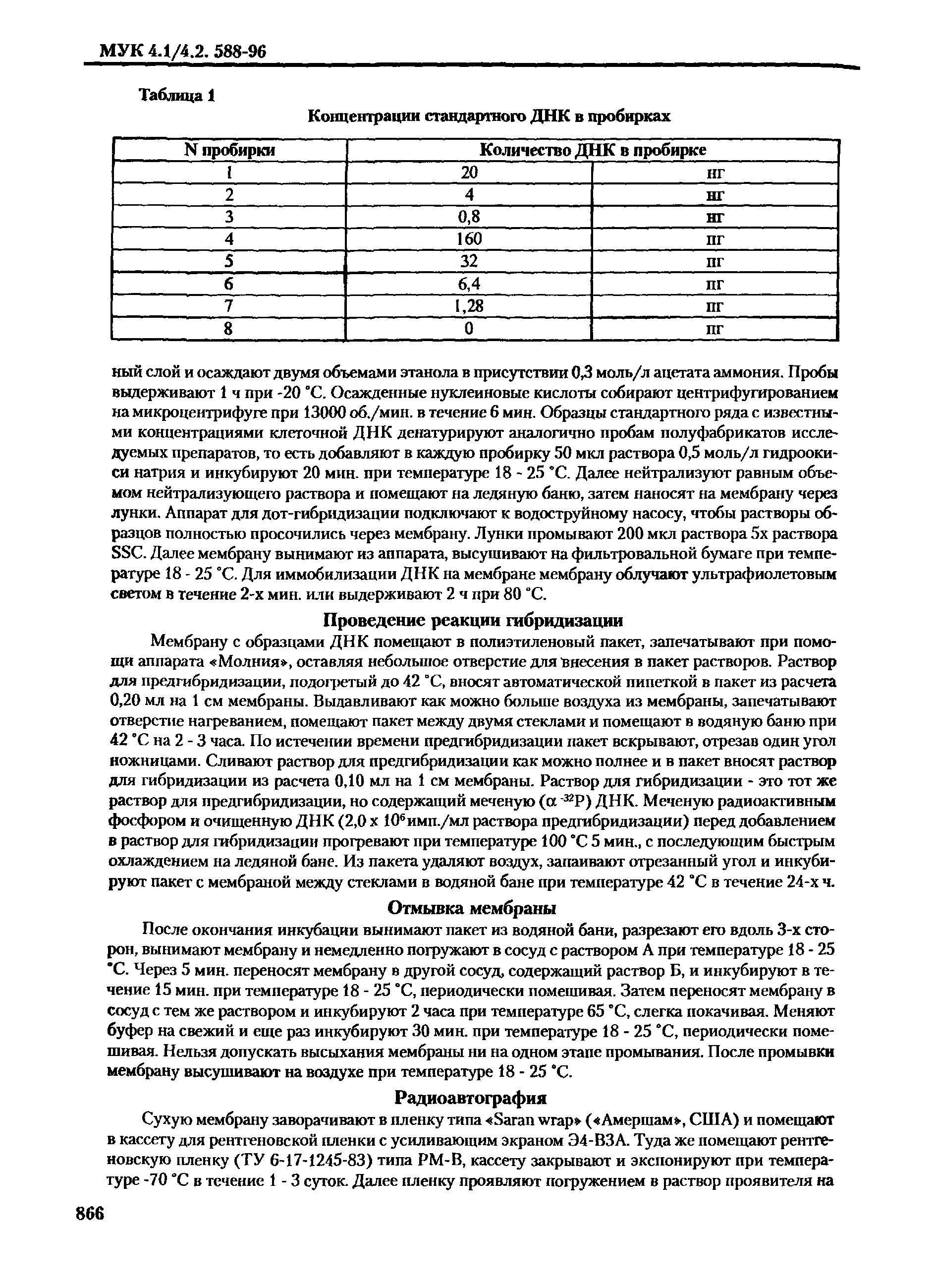 МУК 4.1/4.2.588-96