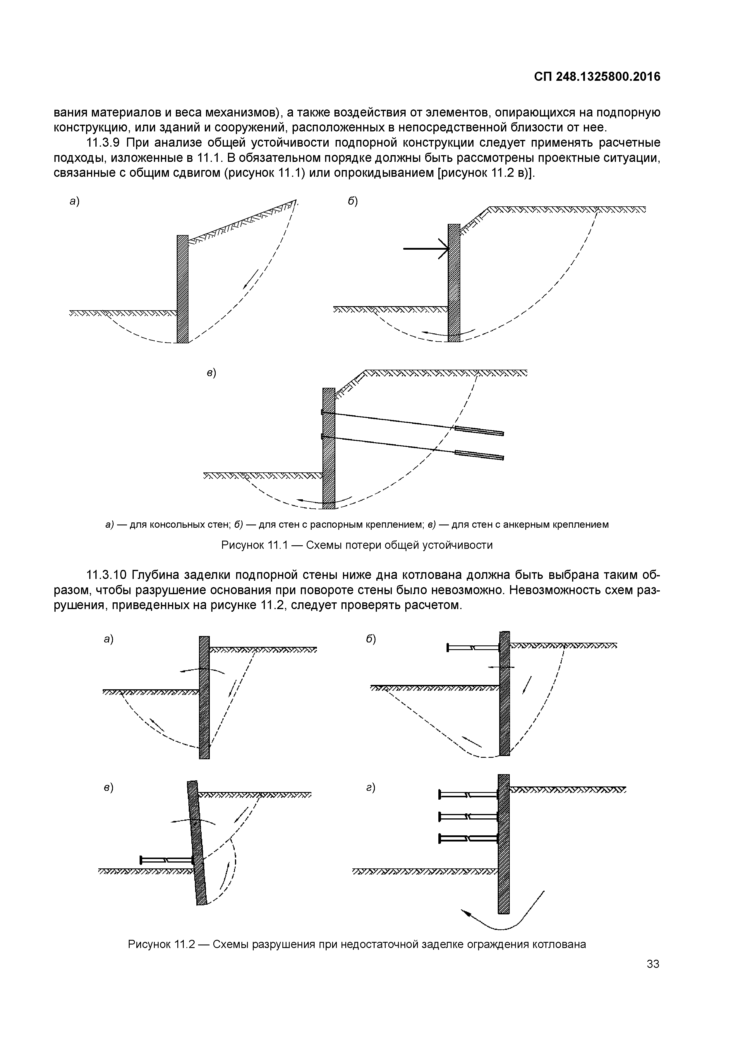 СП 248.1325800.2016