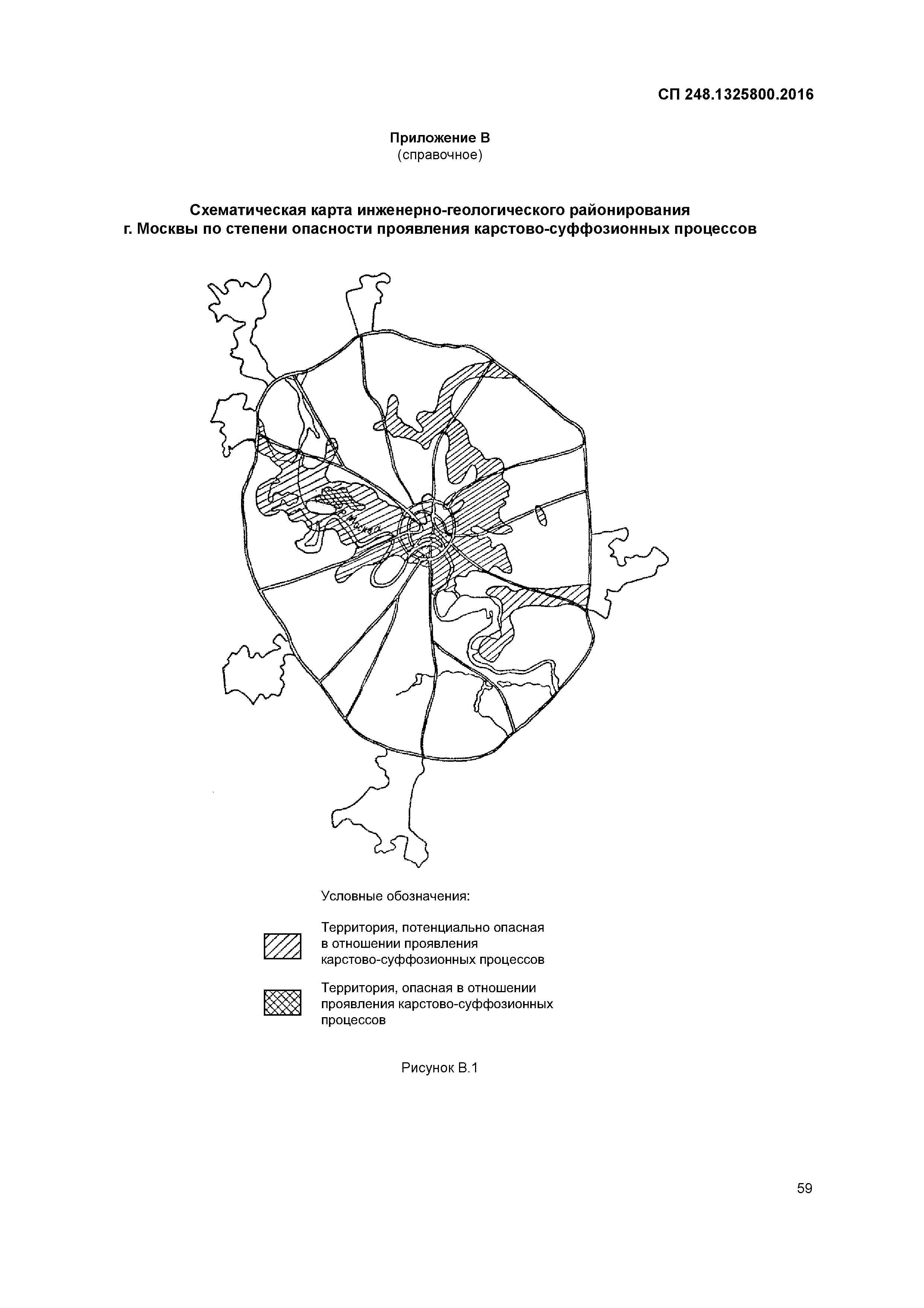 СП 248.1325800.2016