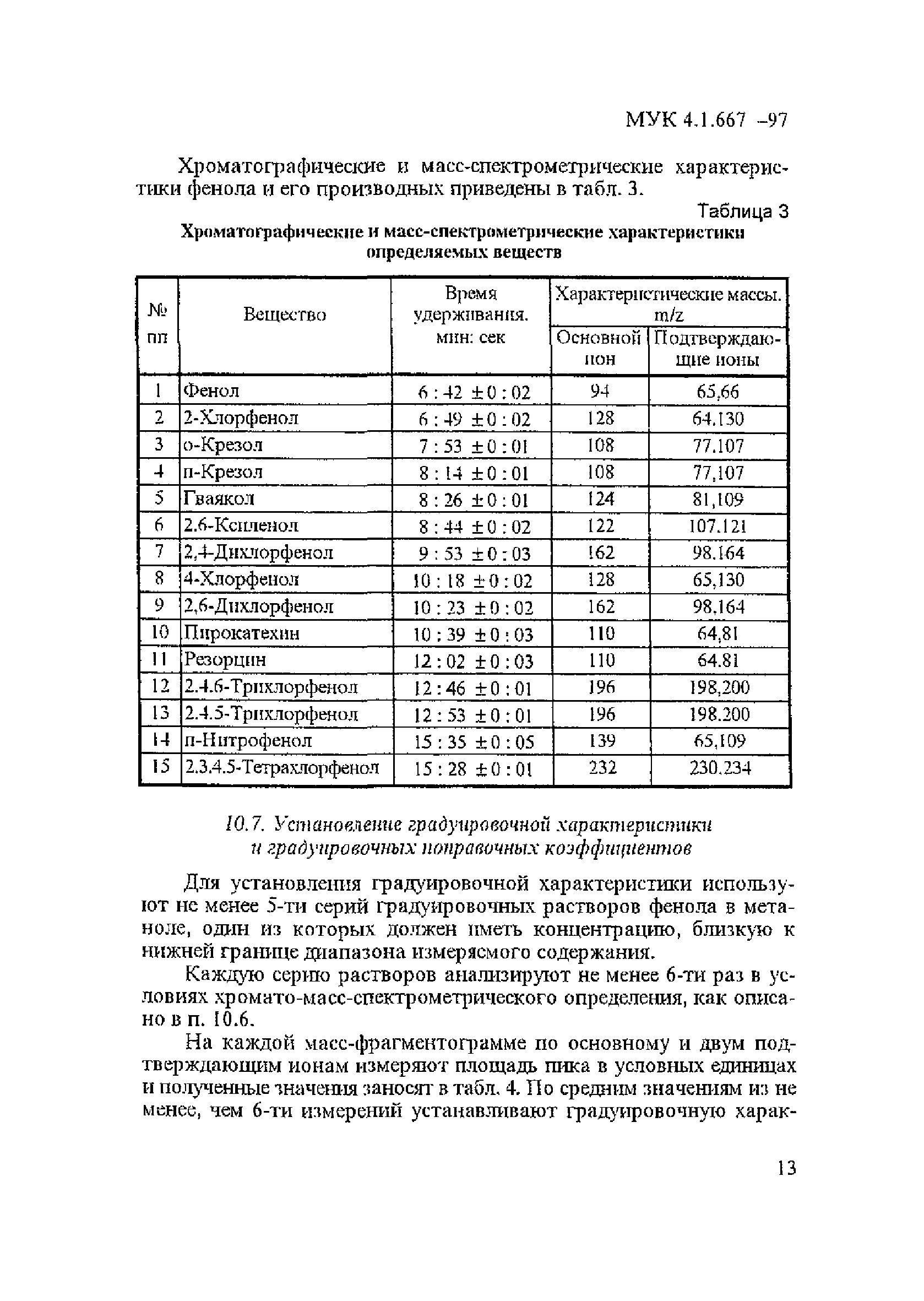 МУК 4.1.667-97