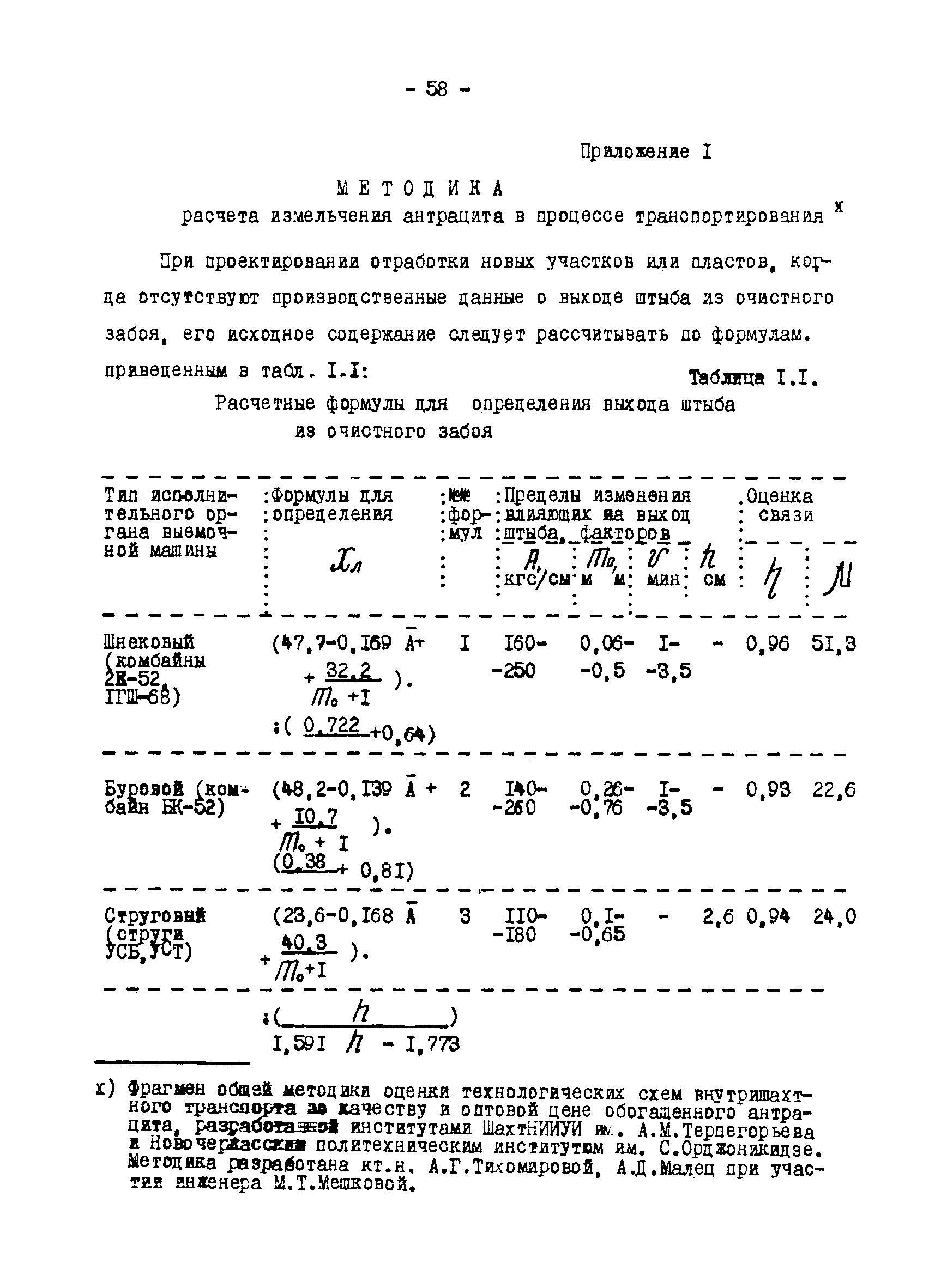 ОНТП 1-79/Минуглепром СССР
