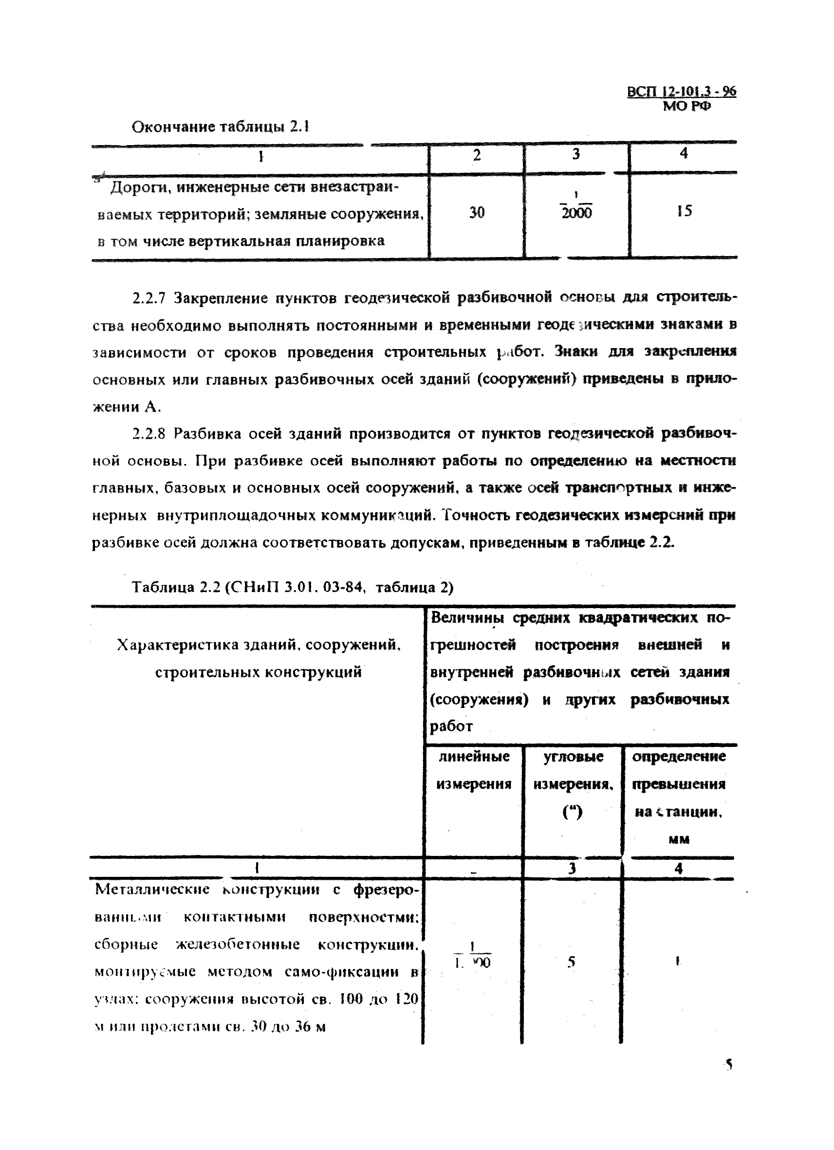 ВСП 12-101.3-96/МО РФ
