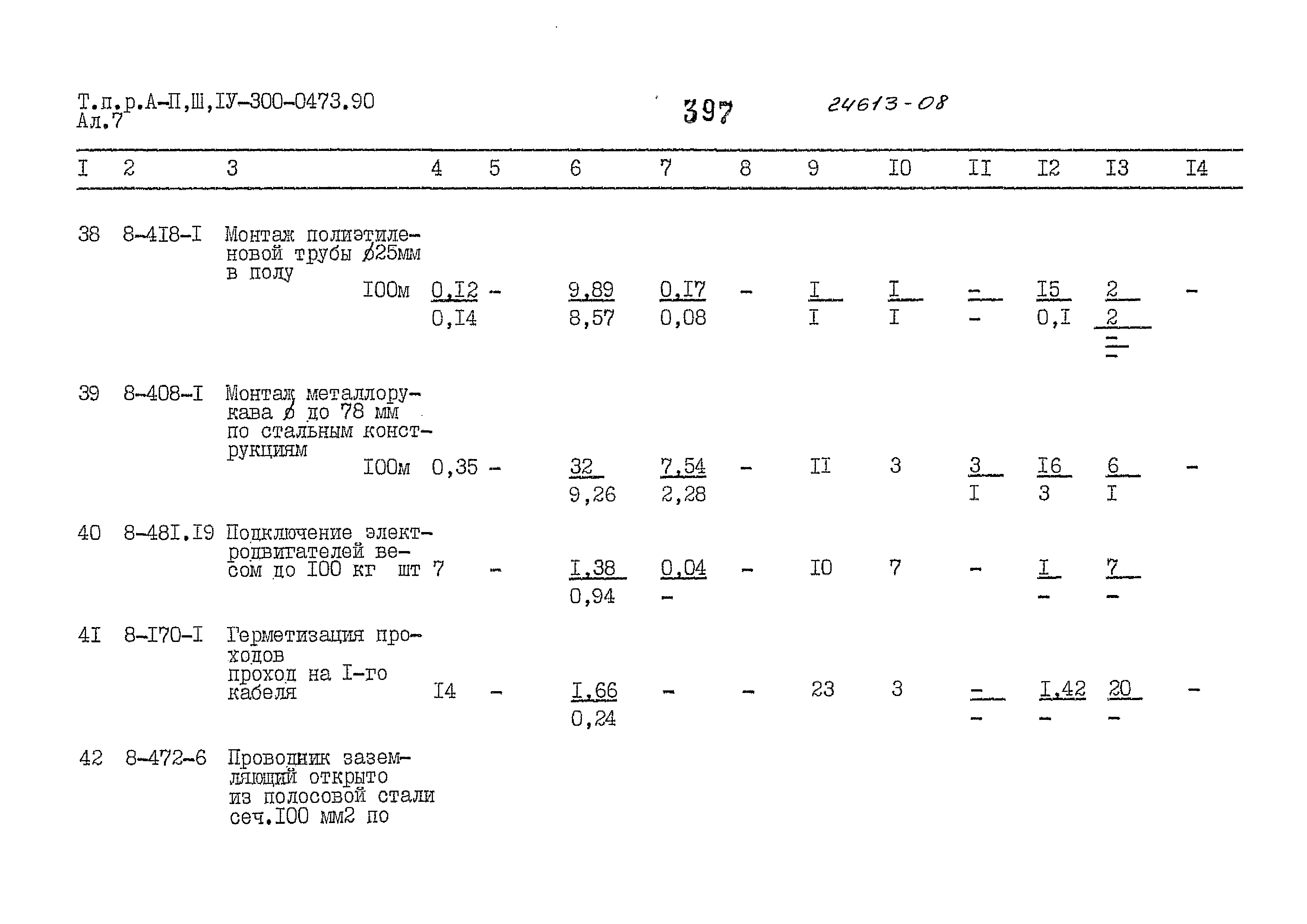 Типовые проектные решения А-II,III,IV-300-0473.90