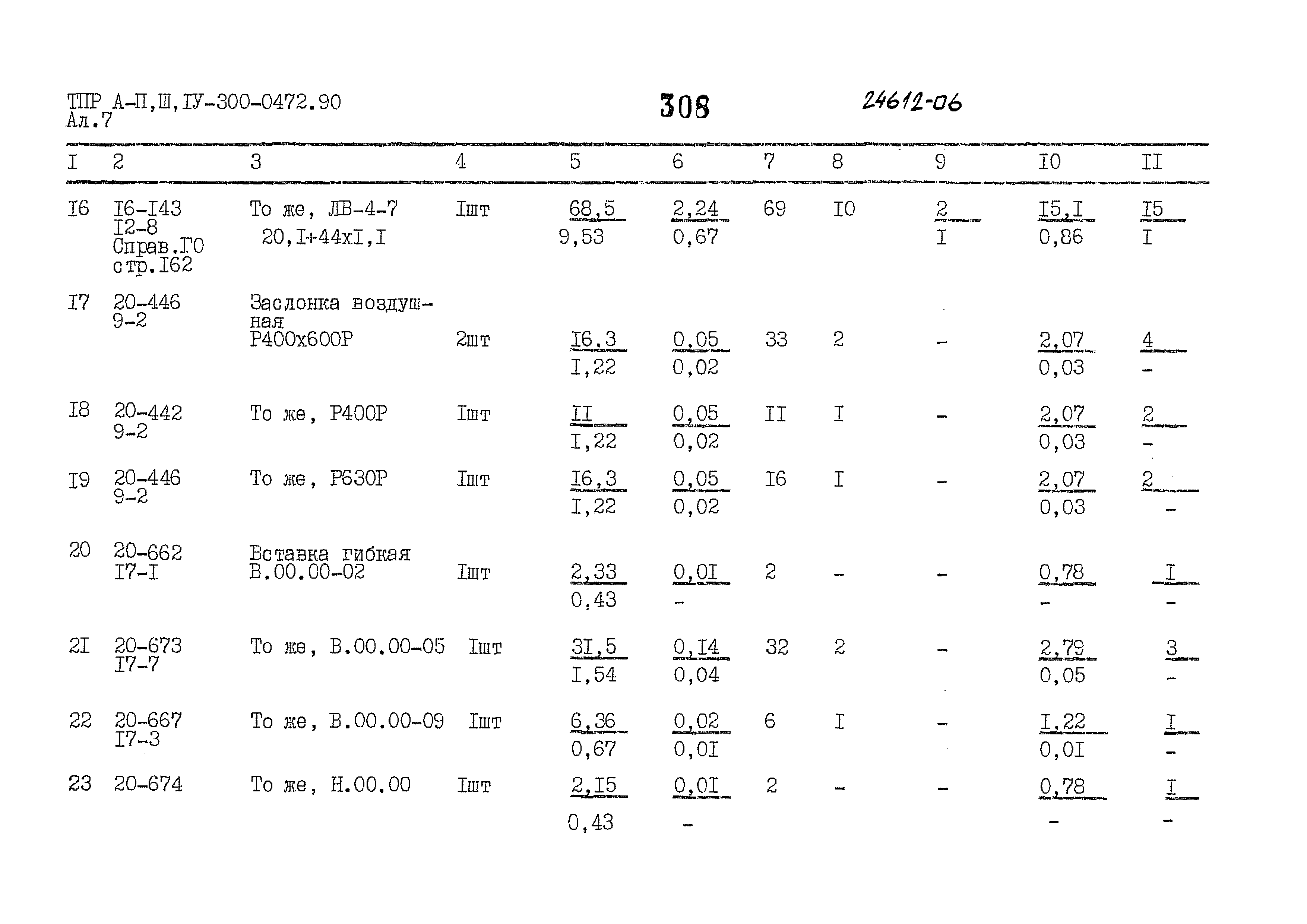 Типовые проектные решения А-II,III,IV-300-0472.90